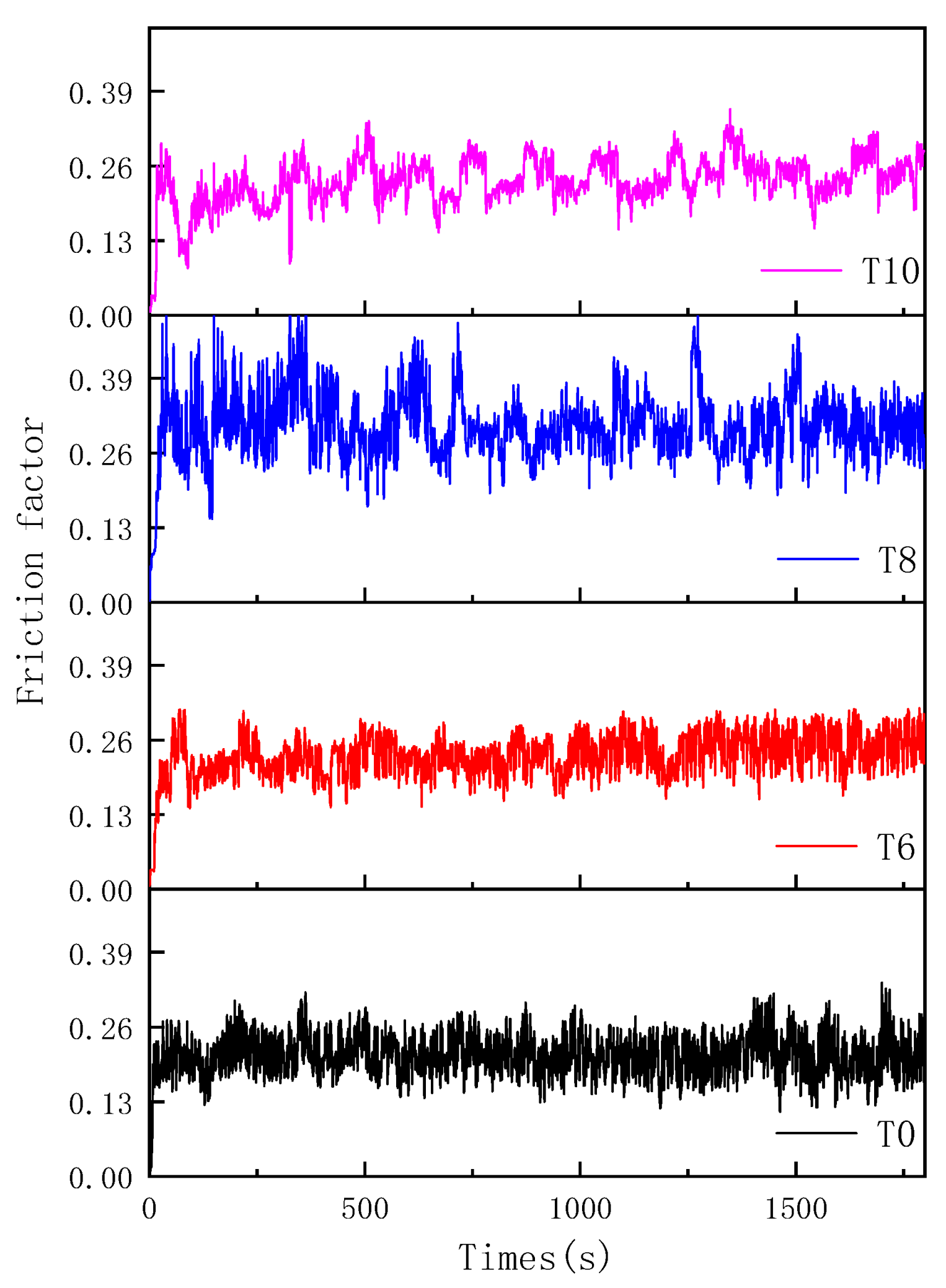 Materials 14 04665 g007
