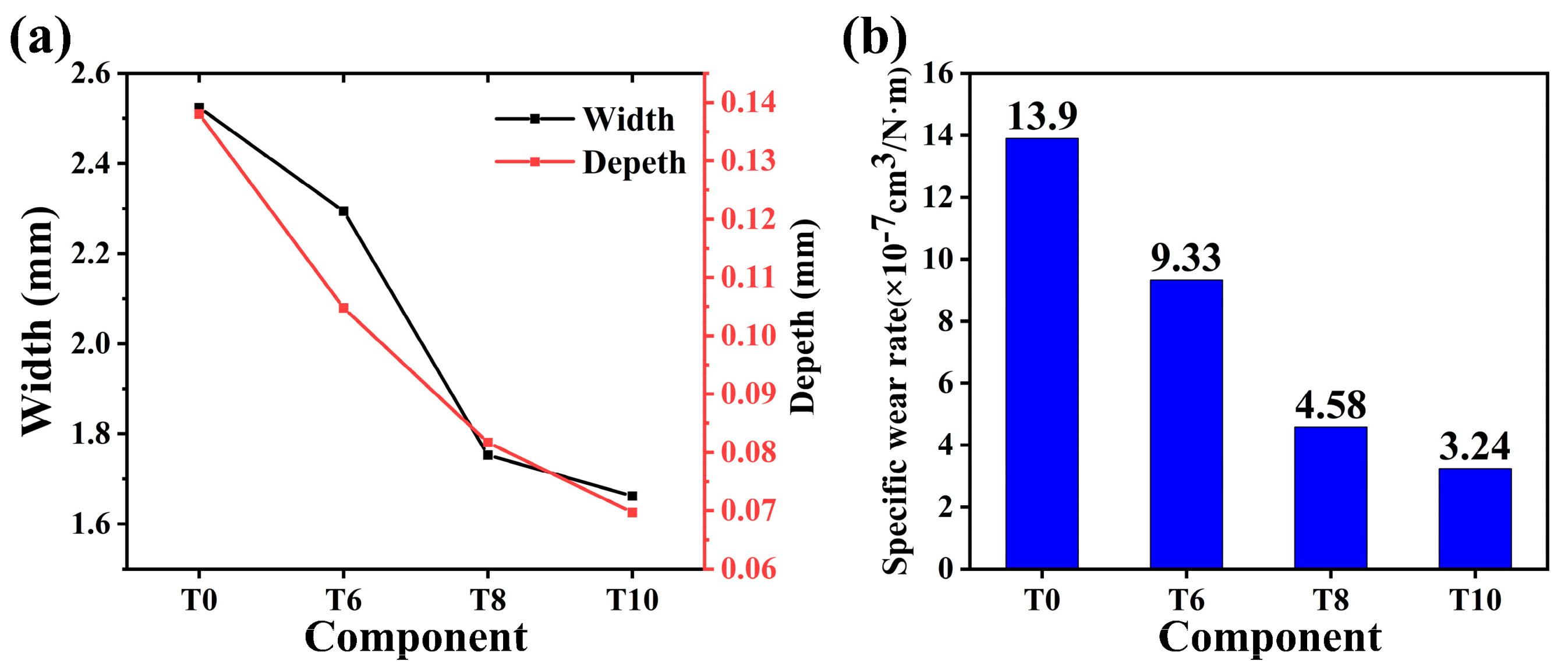 Materials 14 04665 g008