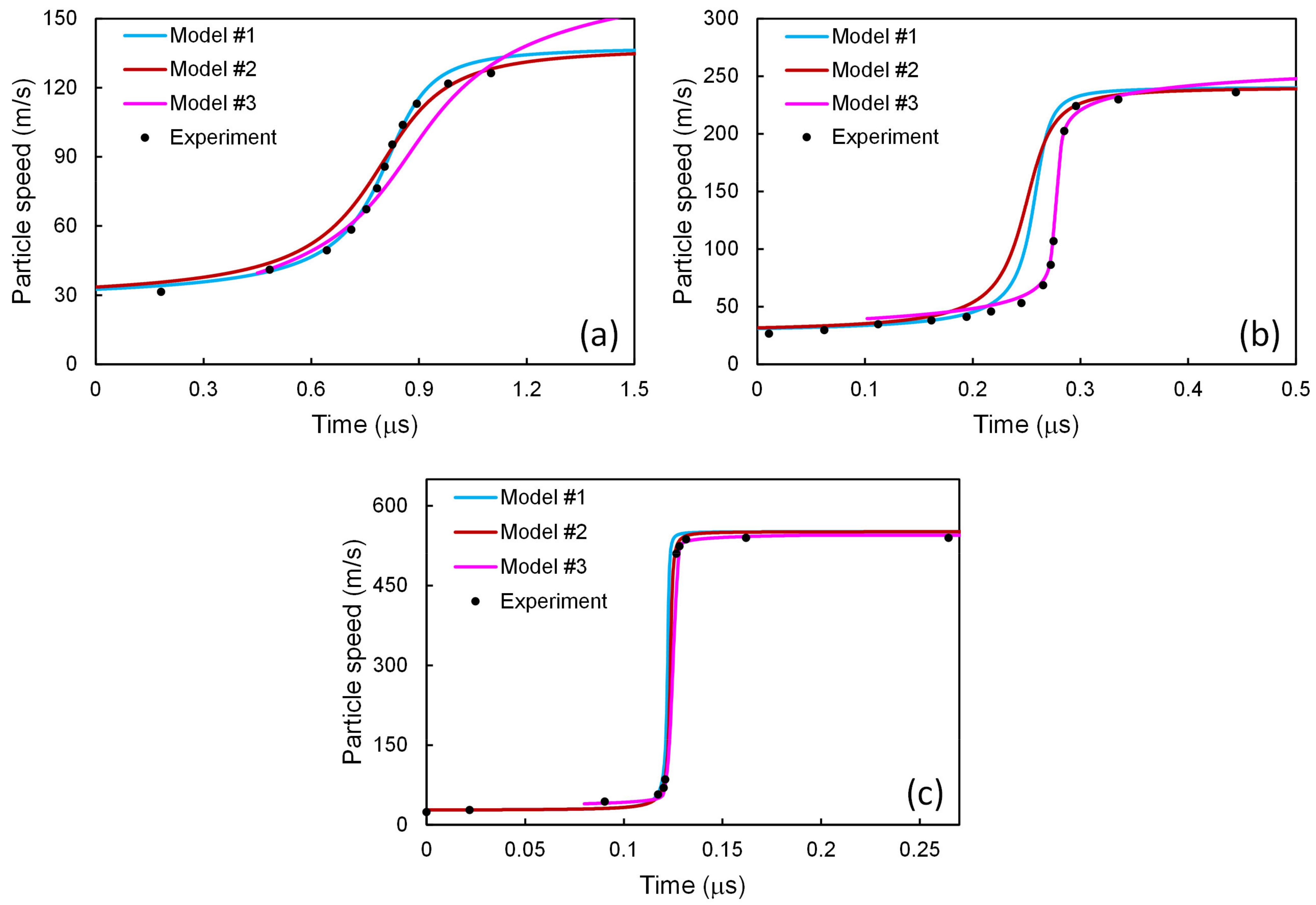 Materials 14 04667 g008