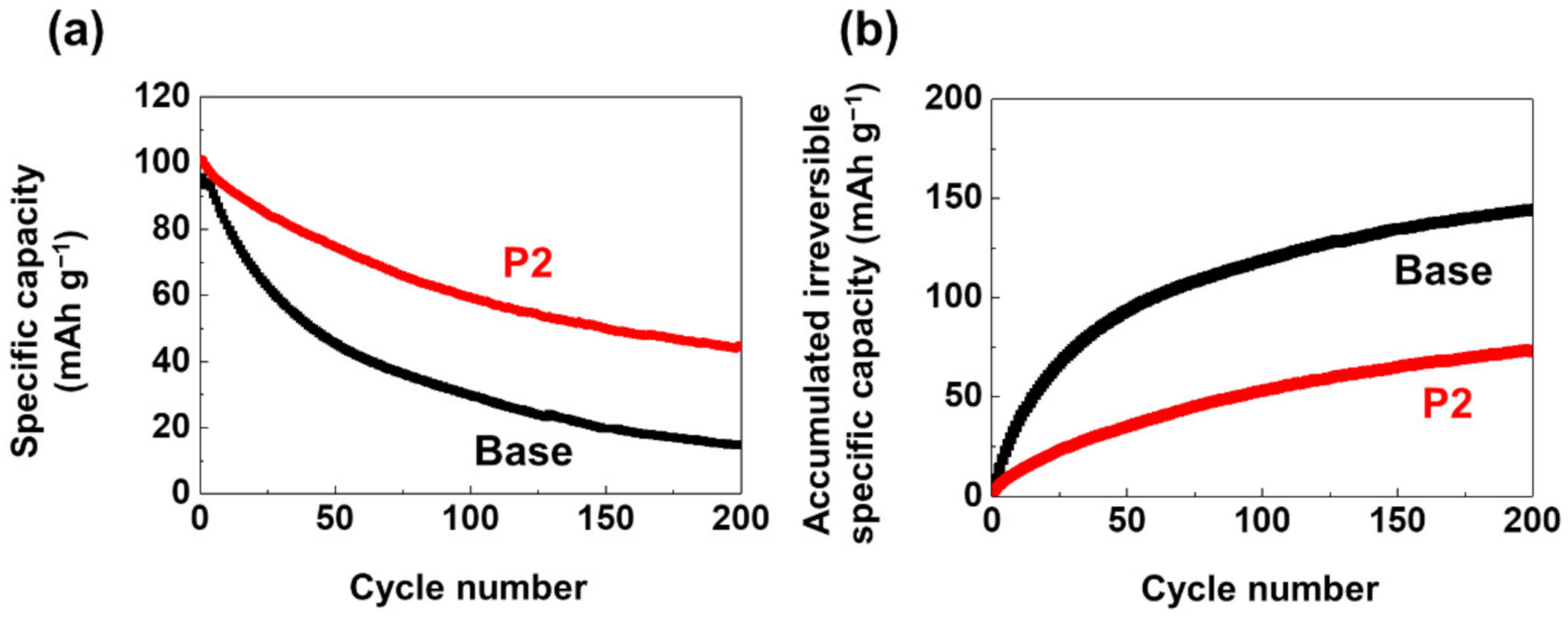 Materials 14 04670 g002