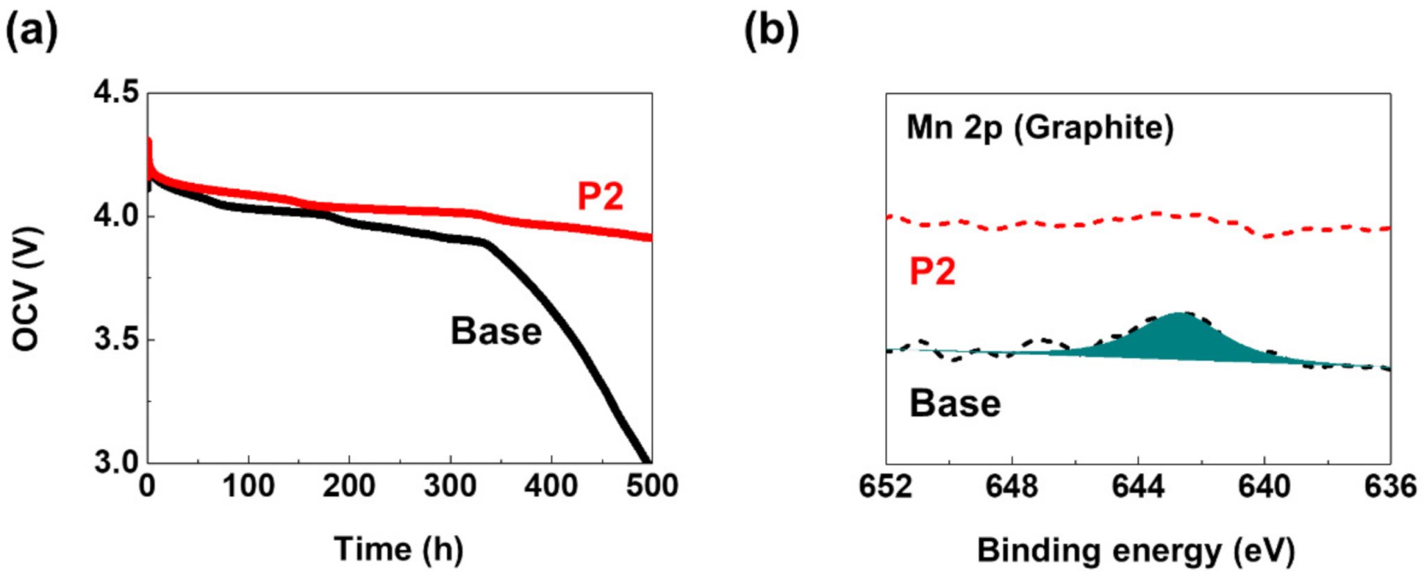 Materials 14 04670 g004