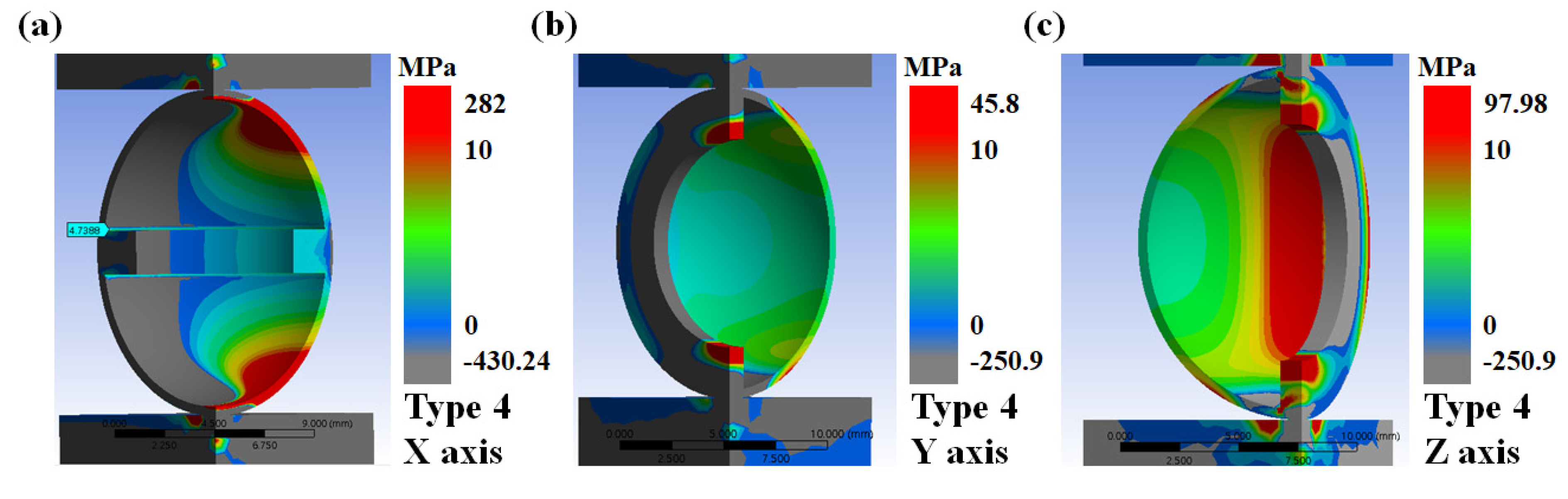 Materials 14 04677 g0a6