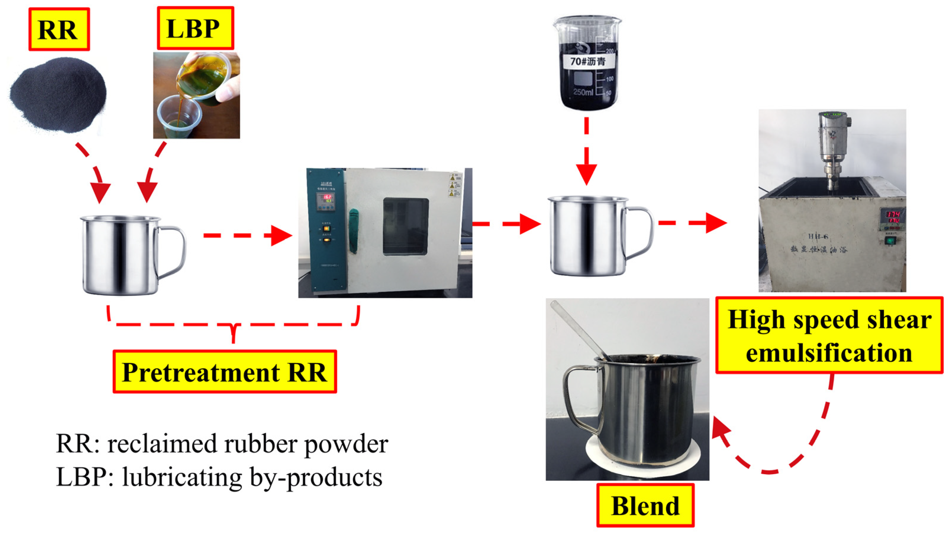 Lv and Others Stainless Steel Vacuum Flask Tumbler with LED Temperature  Indicator