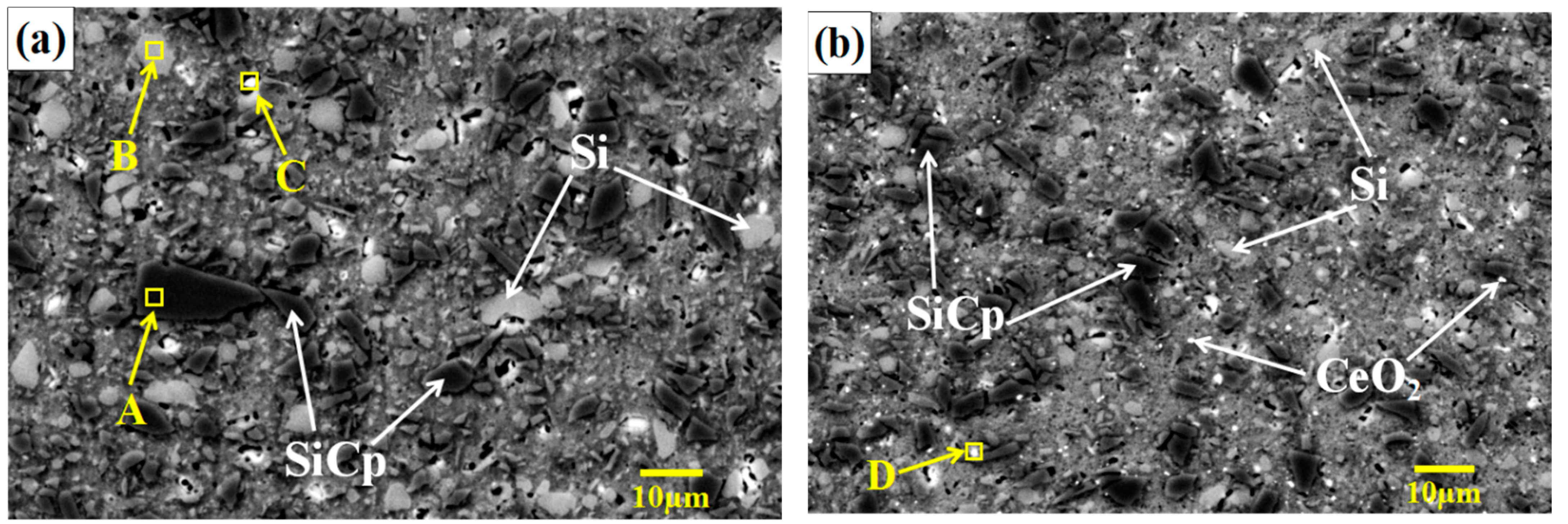 Materials 14 04685 g002a