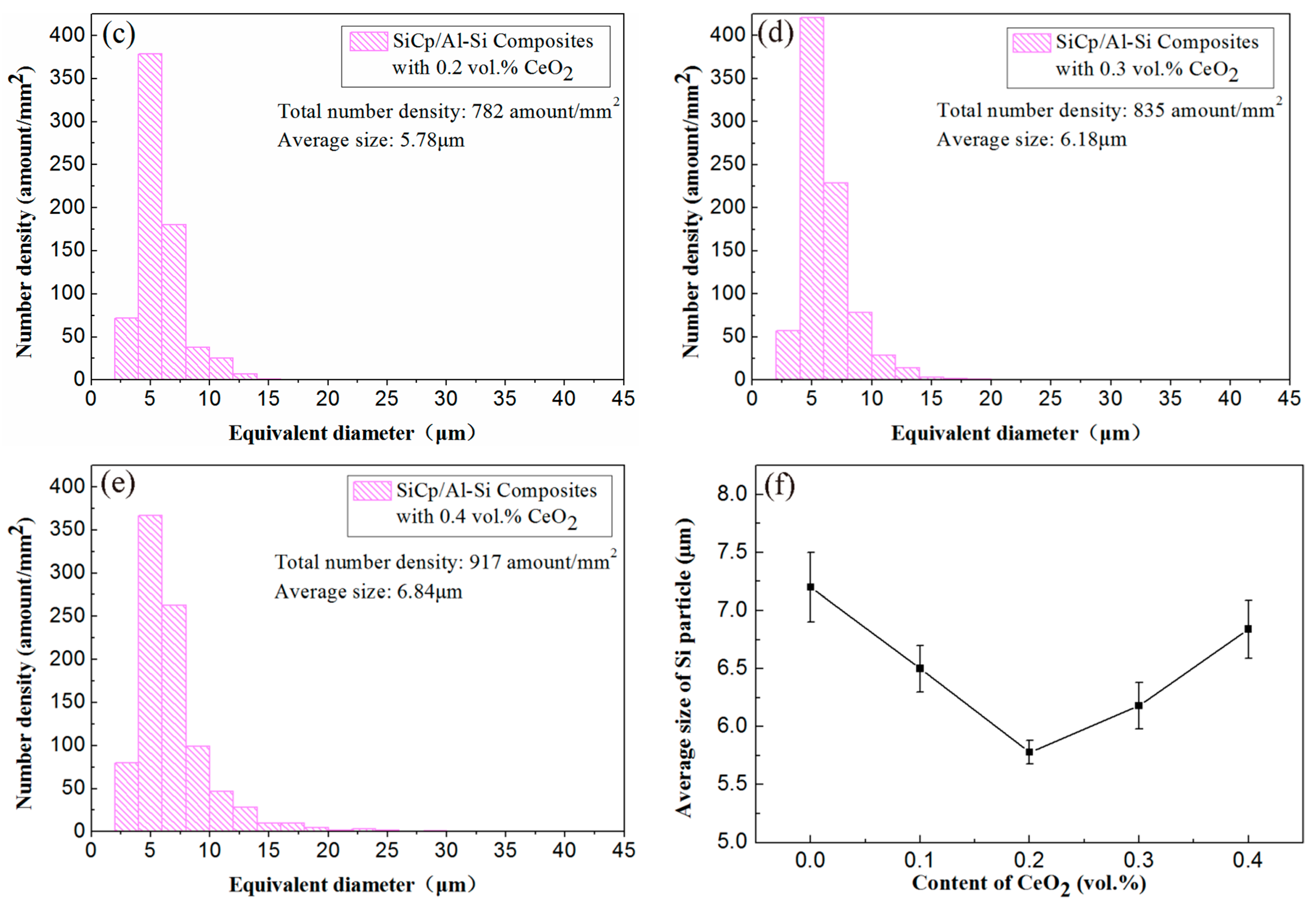 Materials 14 04685 g004b