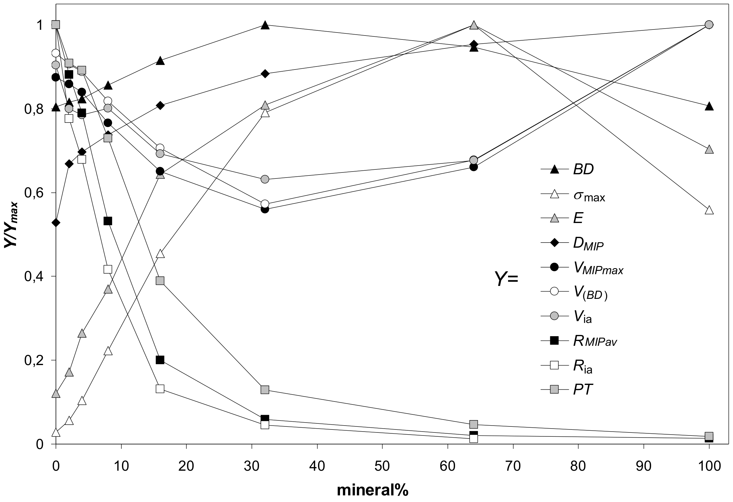 Materials 14 04688 g011