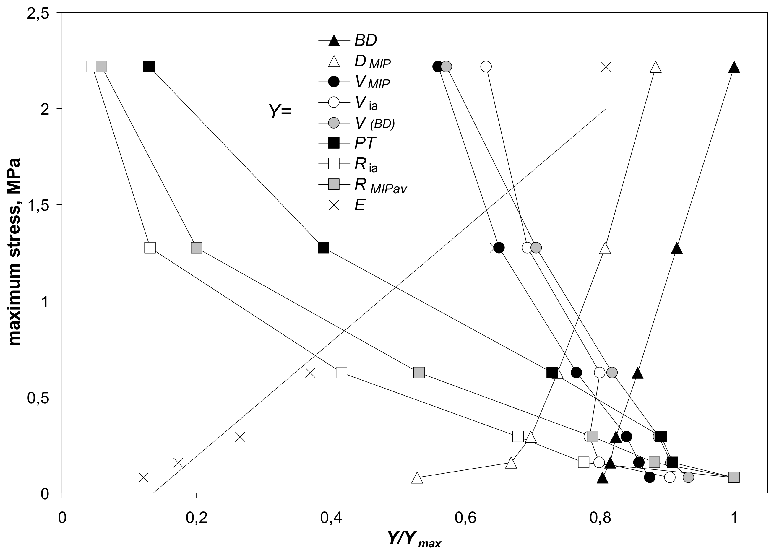 Materials 14 04688 g012