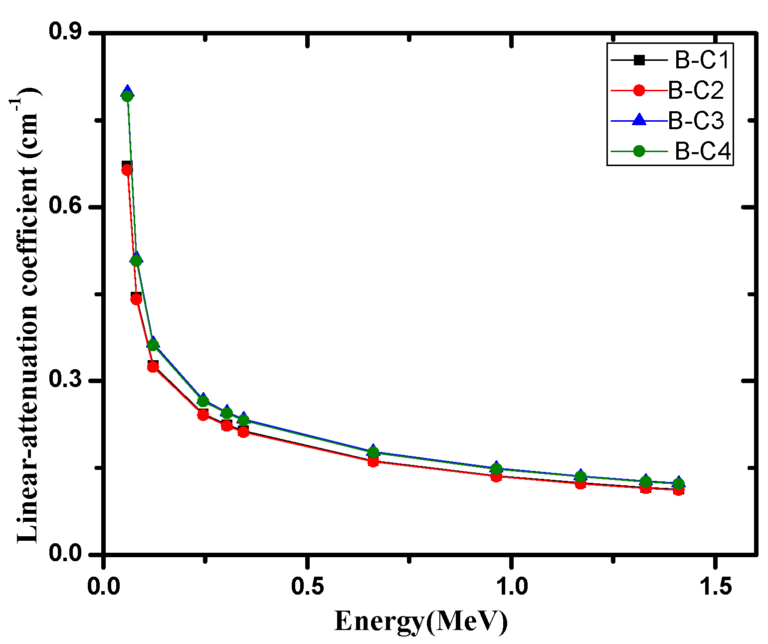 Materials 14 04697 g002