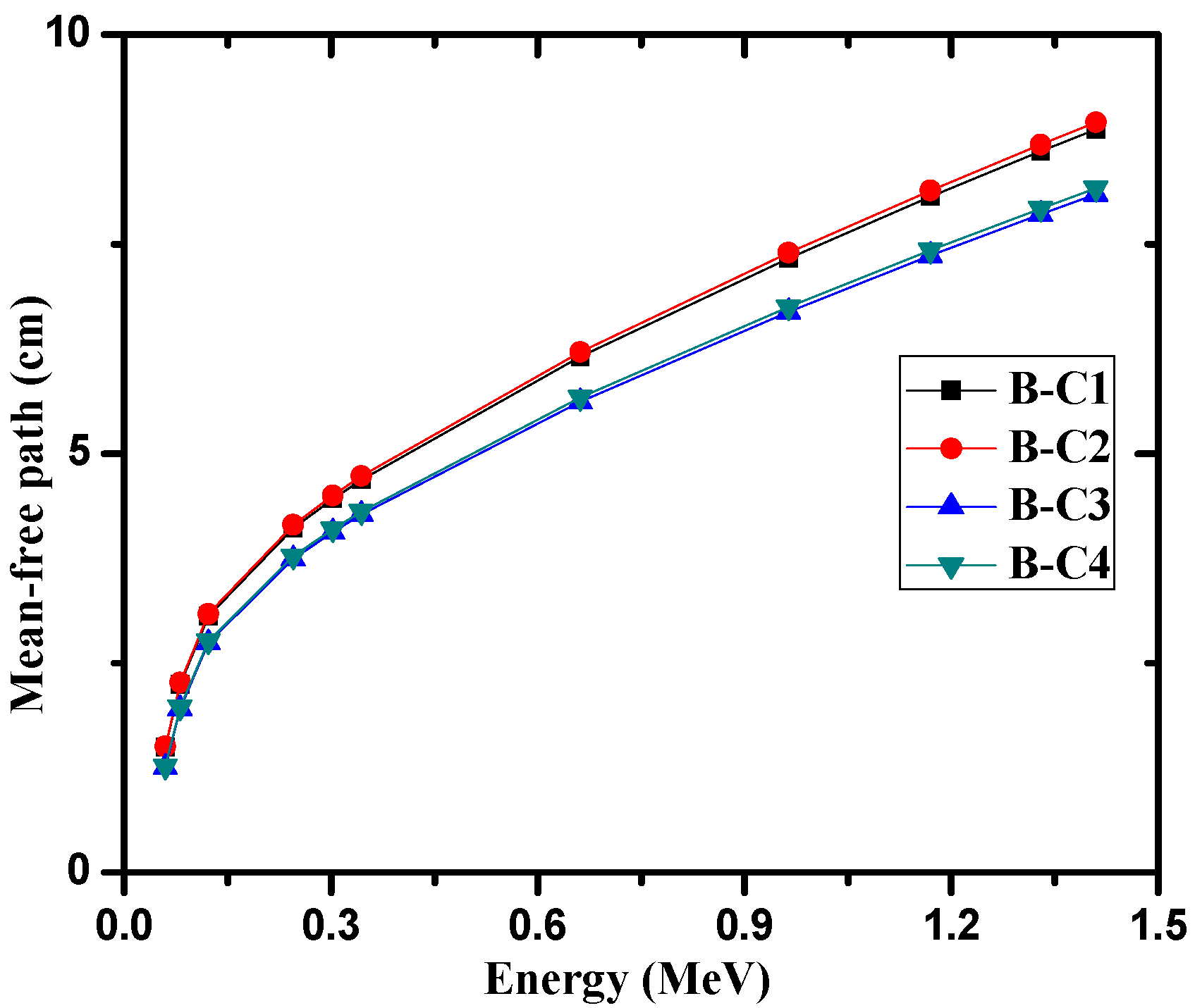 Materials 14 04697 g004