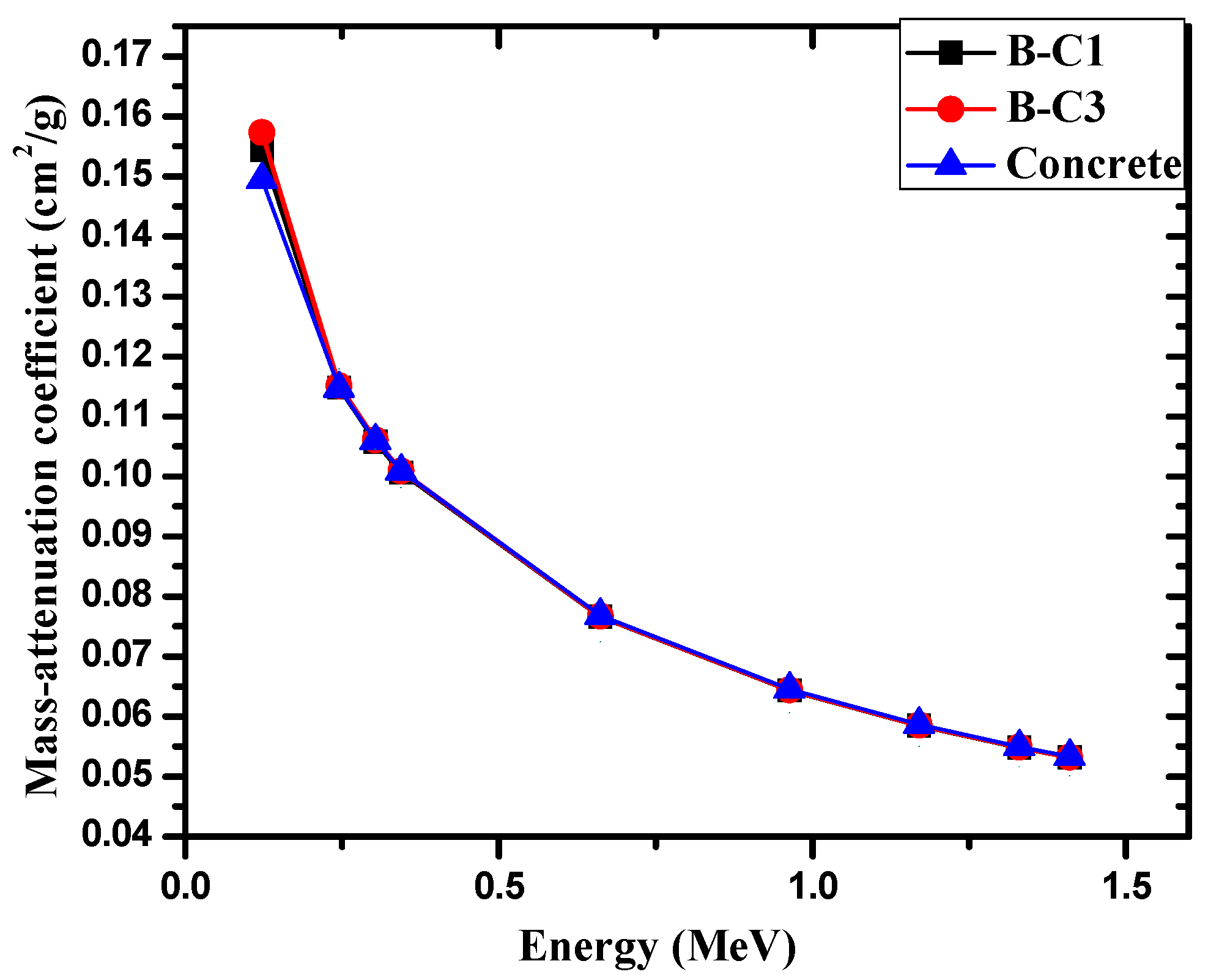 Materials 14 04697 g005