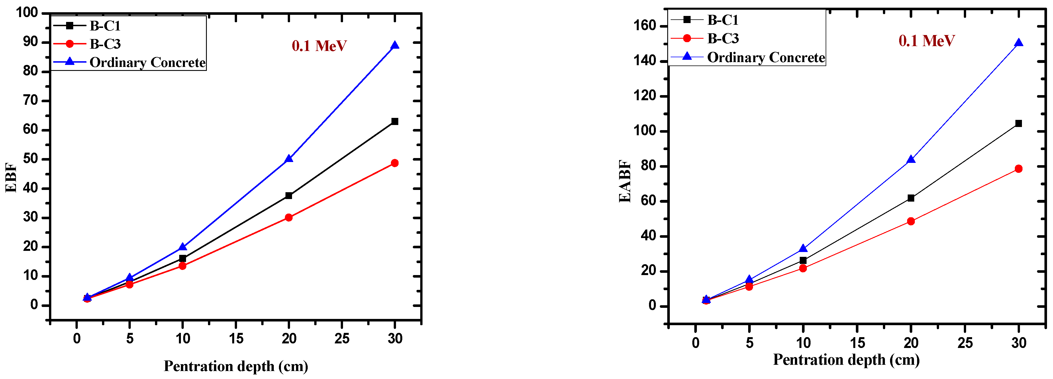 Materials 14 04697 g007