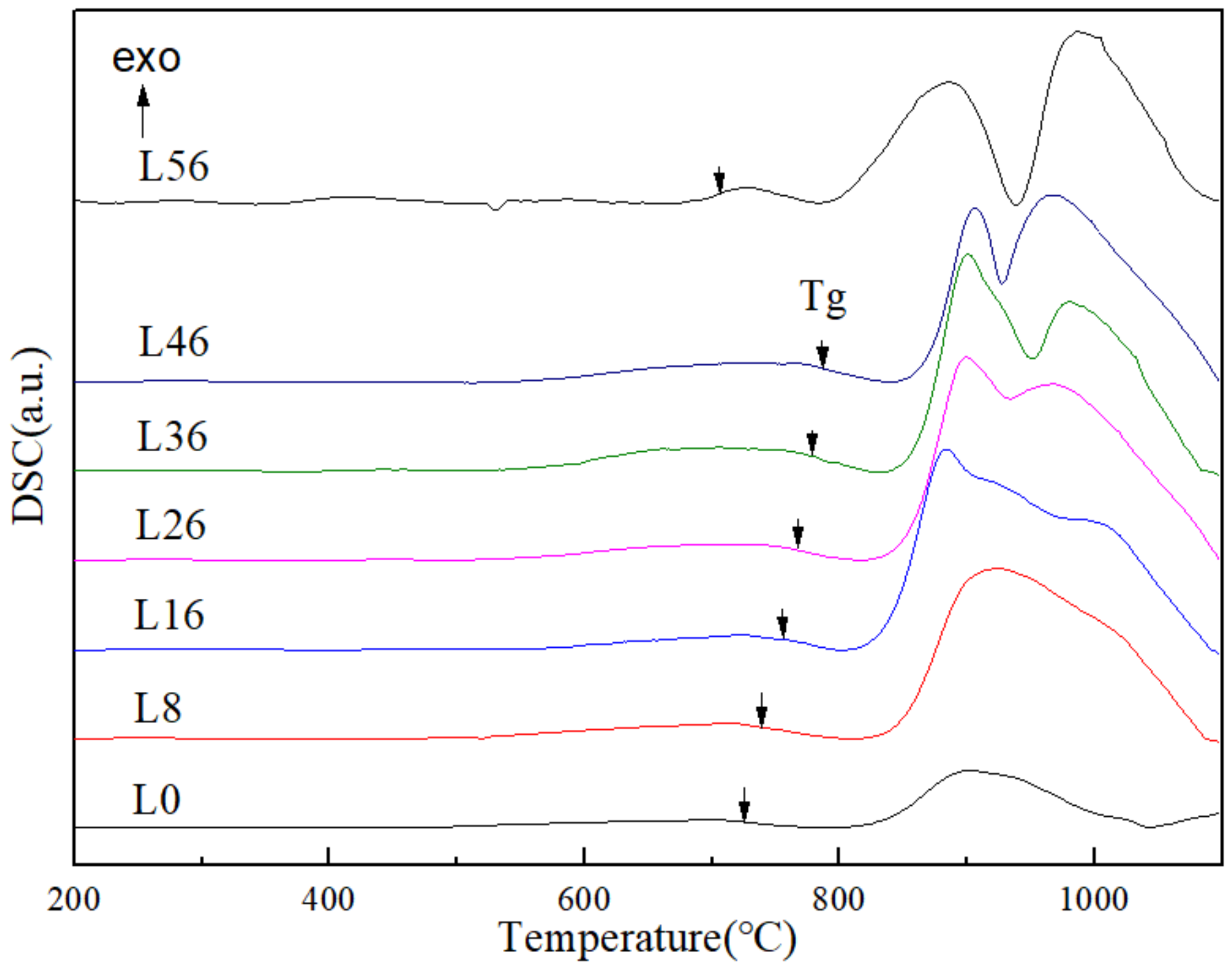 Materials 14 04709 g004