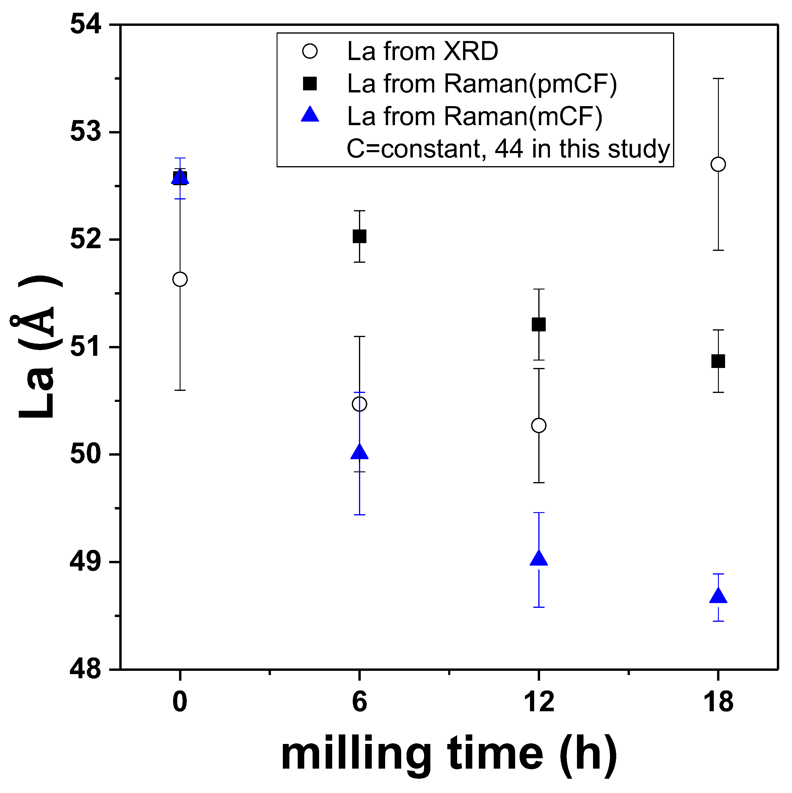 Materials 14 04711 g007