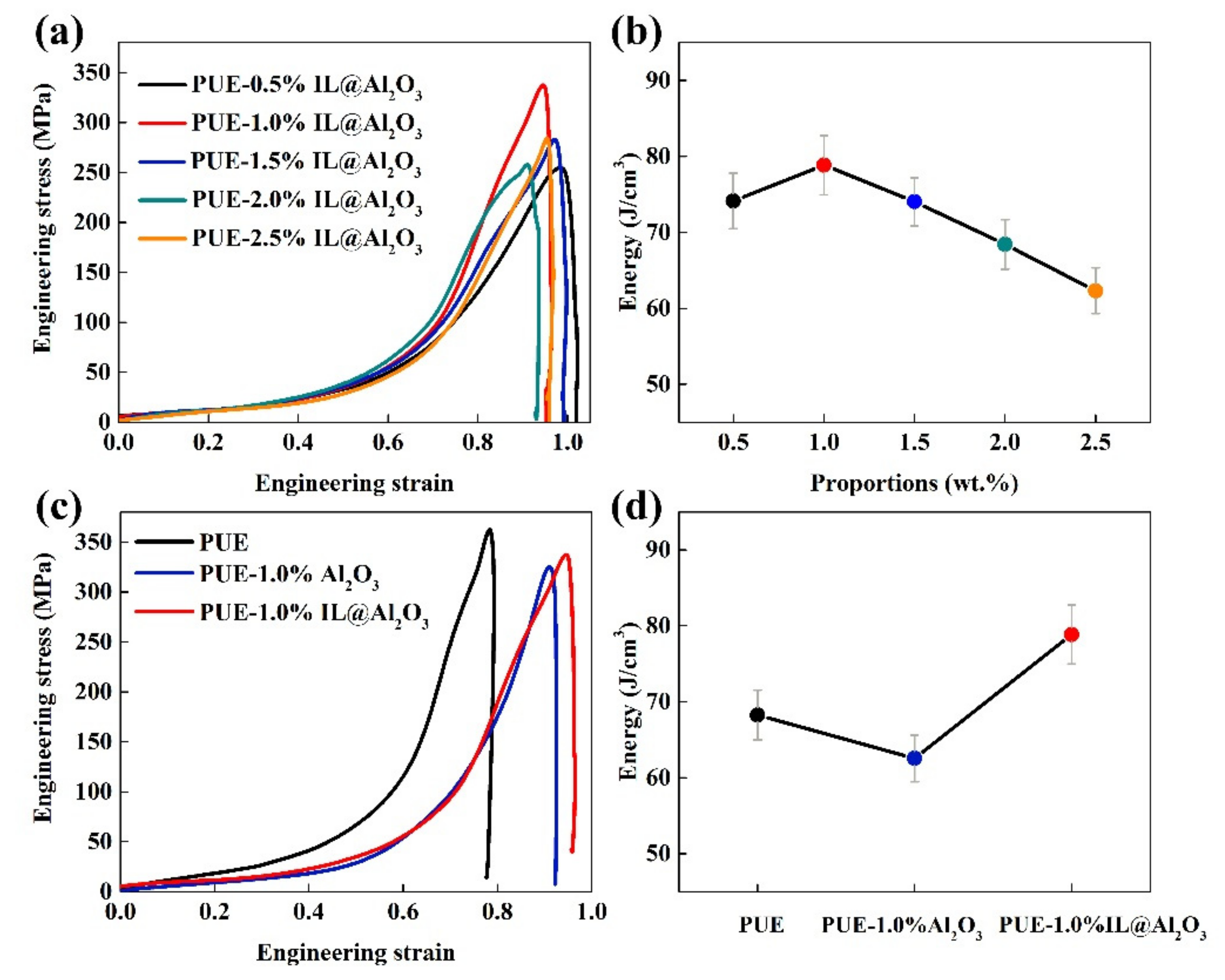 Materials 14 04712 g006