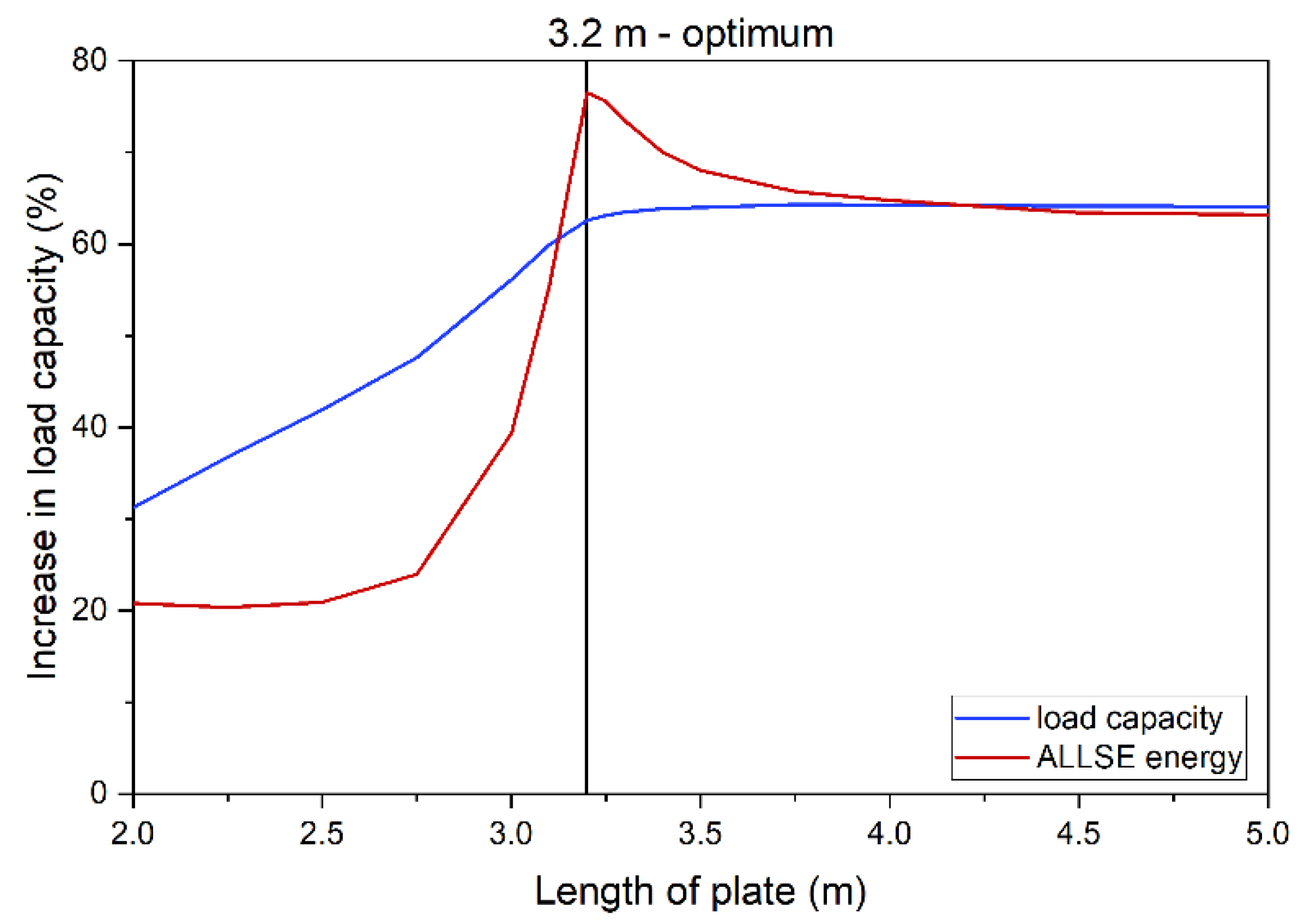 Materials 14 04715 g015