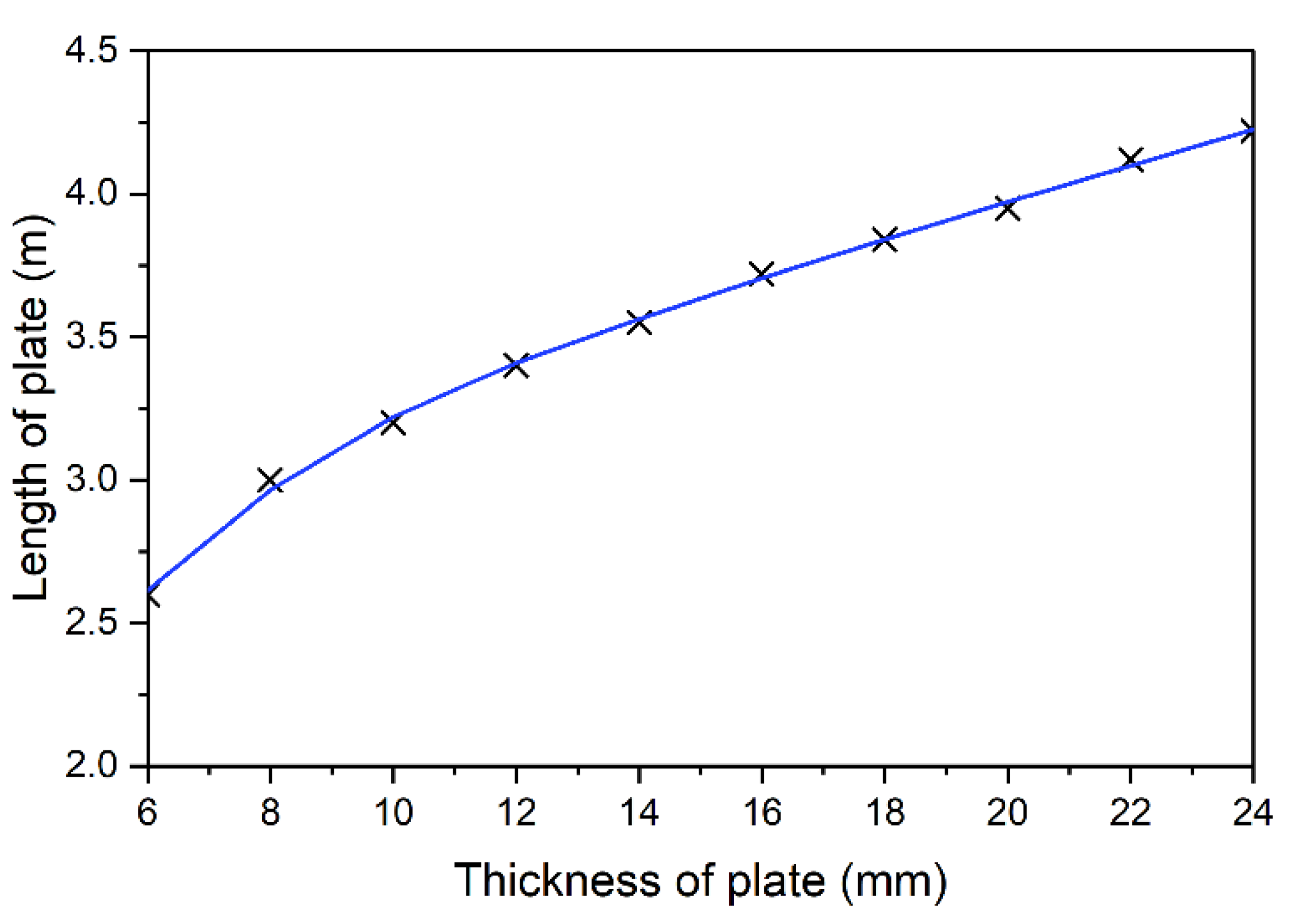 Materials 14 04715 g016