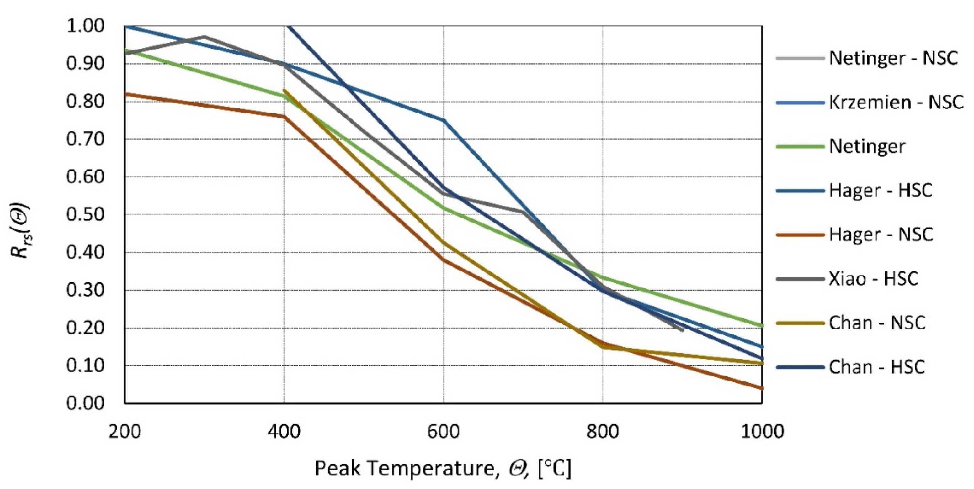 Materials 14 04719 g002