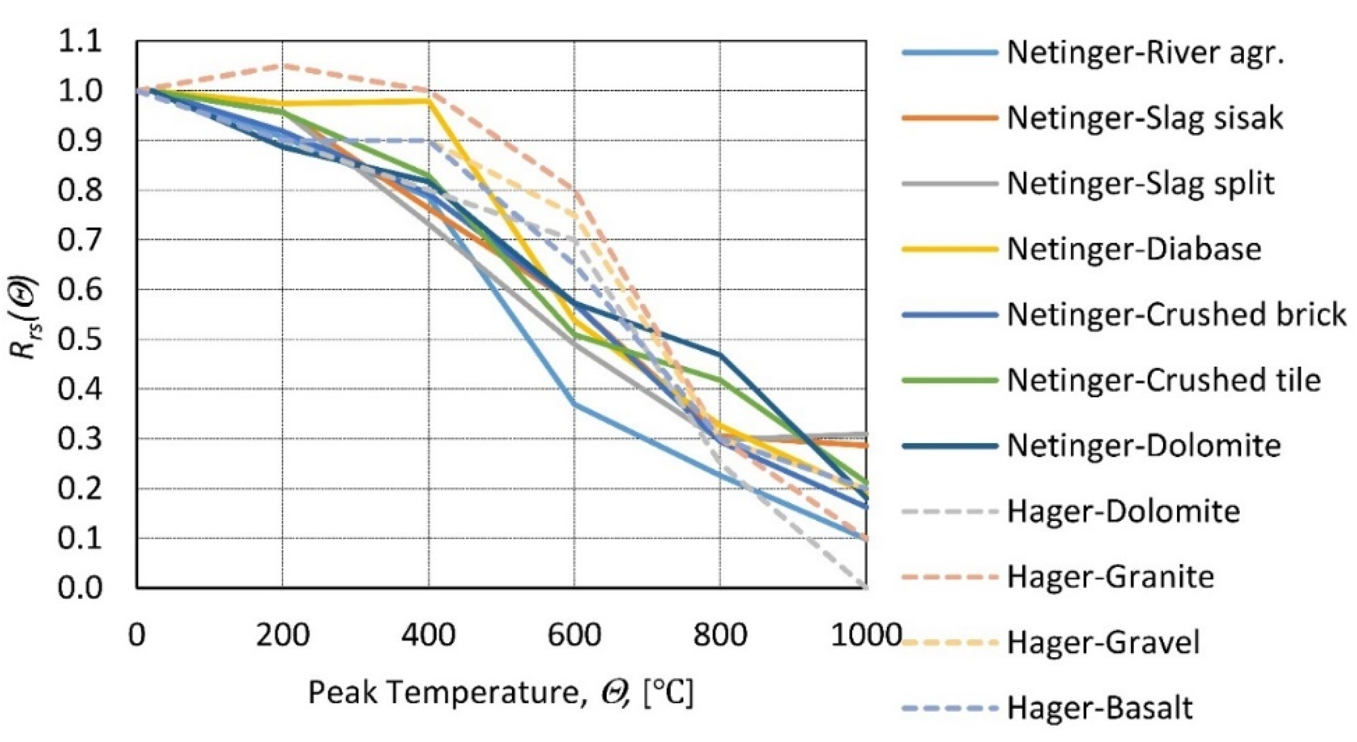 Materials 14 04719 g013