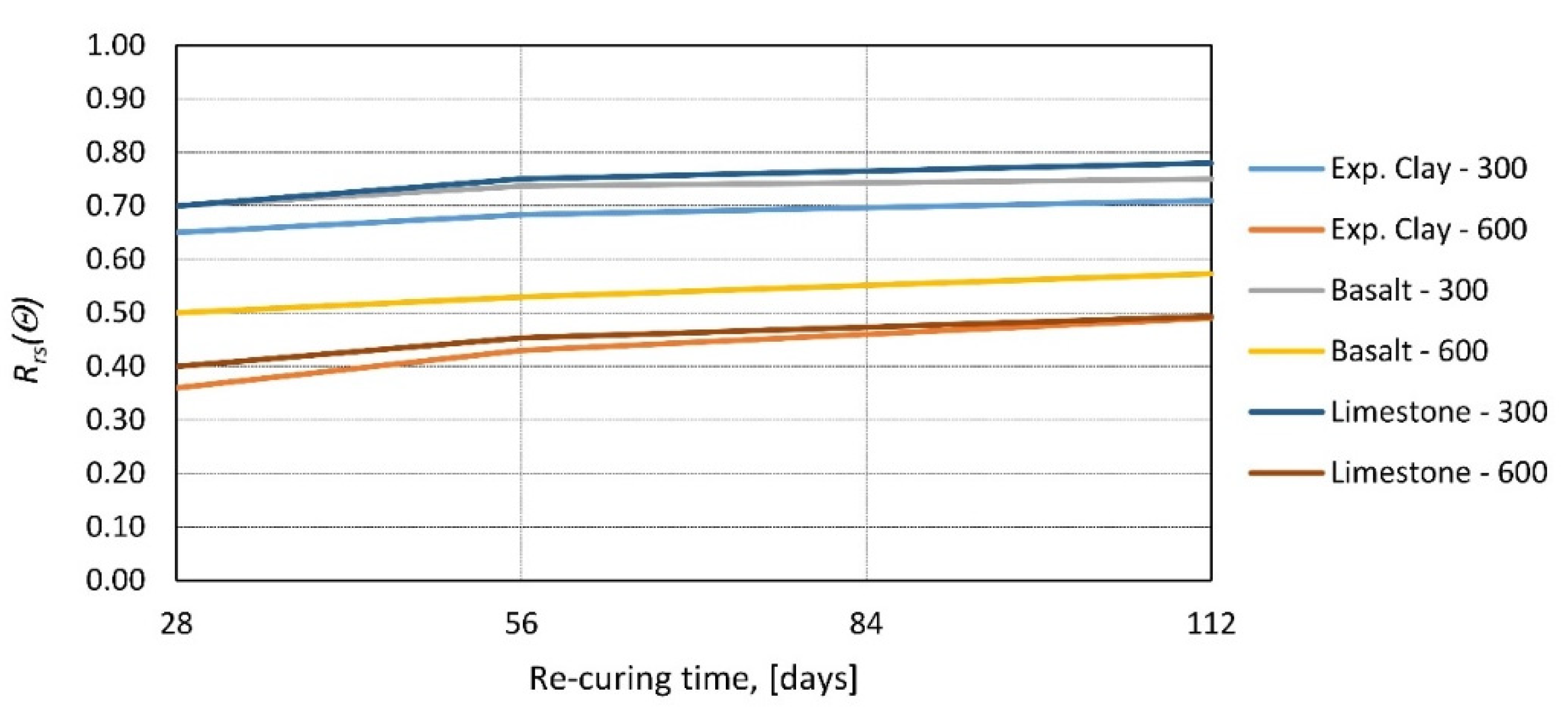 Materials 14 04719 g014