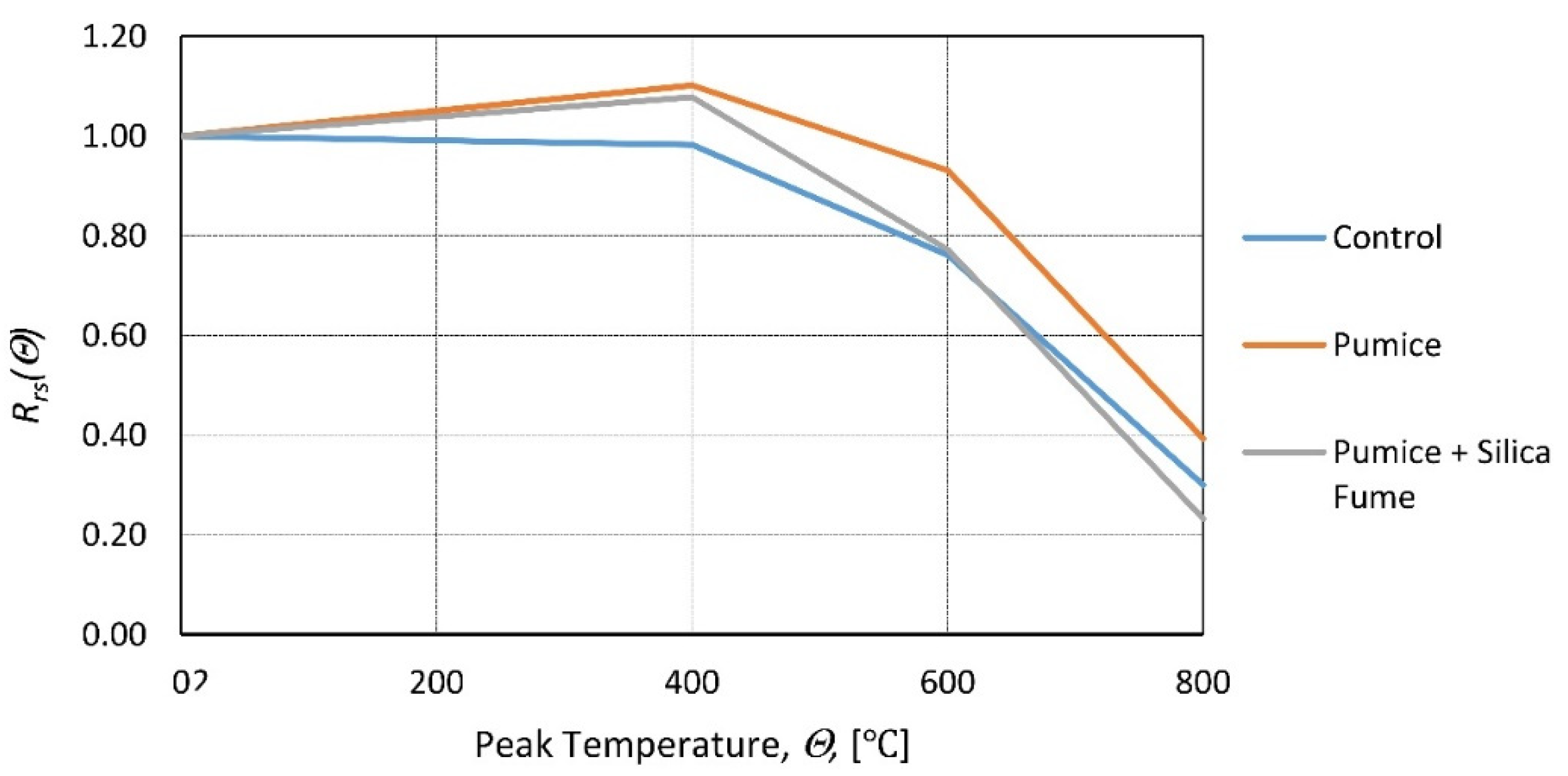Materials 14 04719 g015