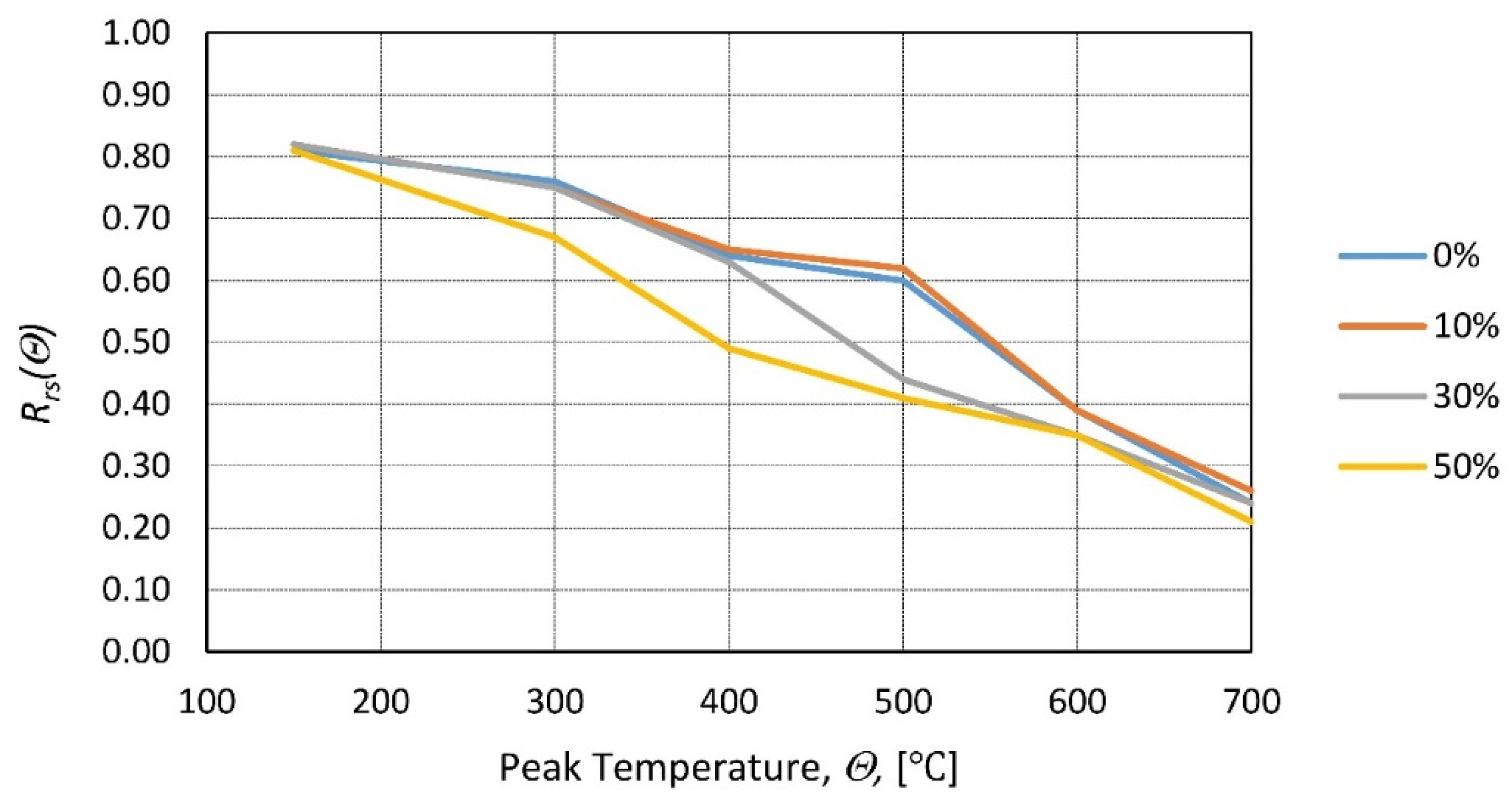 Materials 14 04719 g017