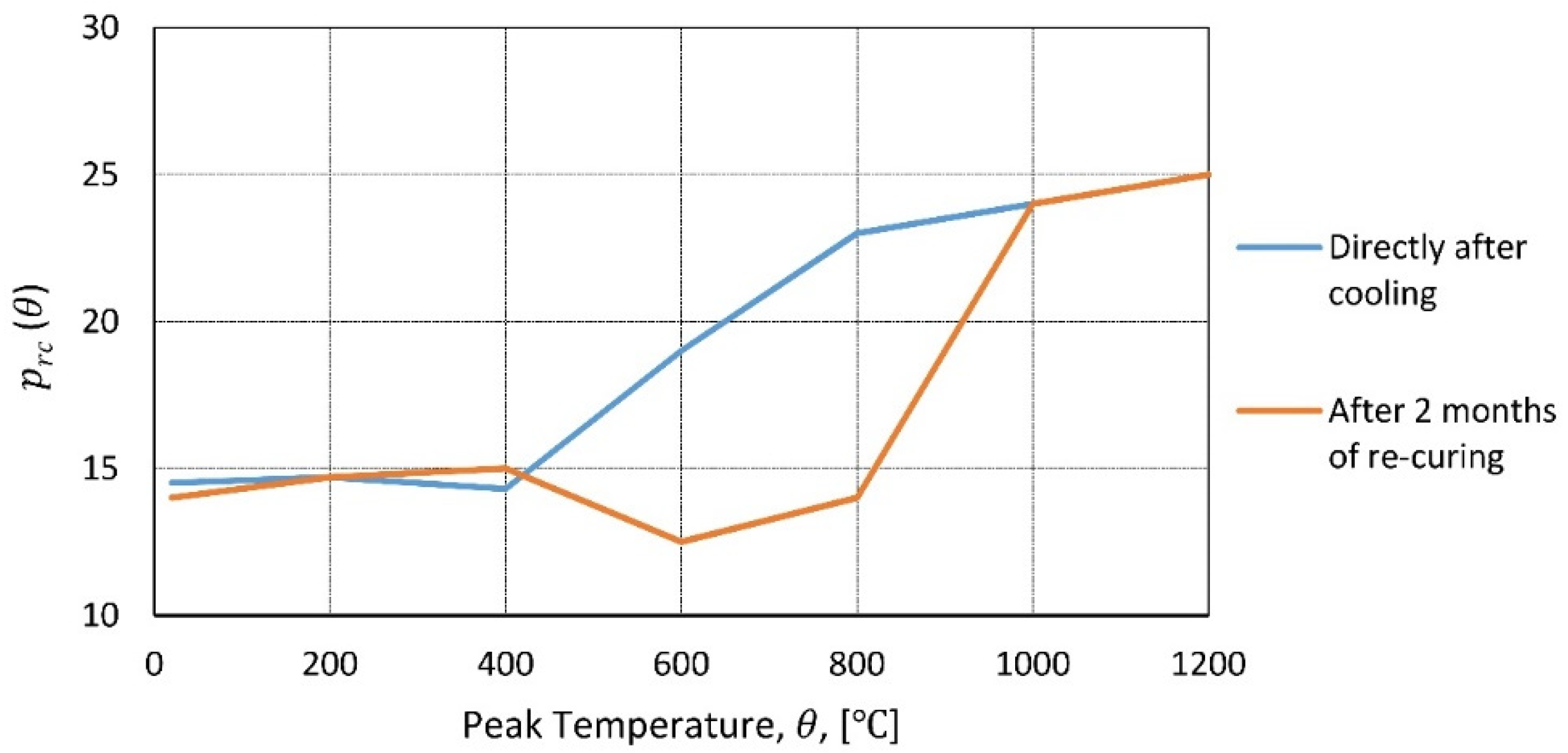 Materials 14 04719 g021