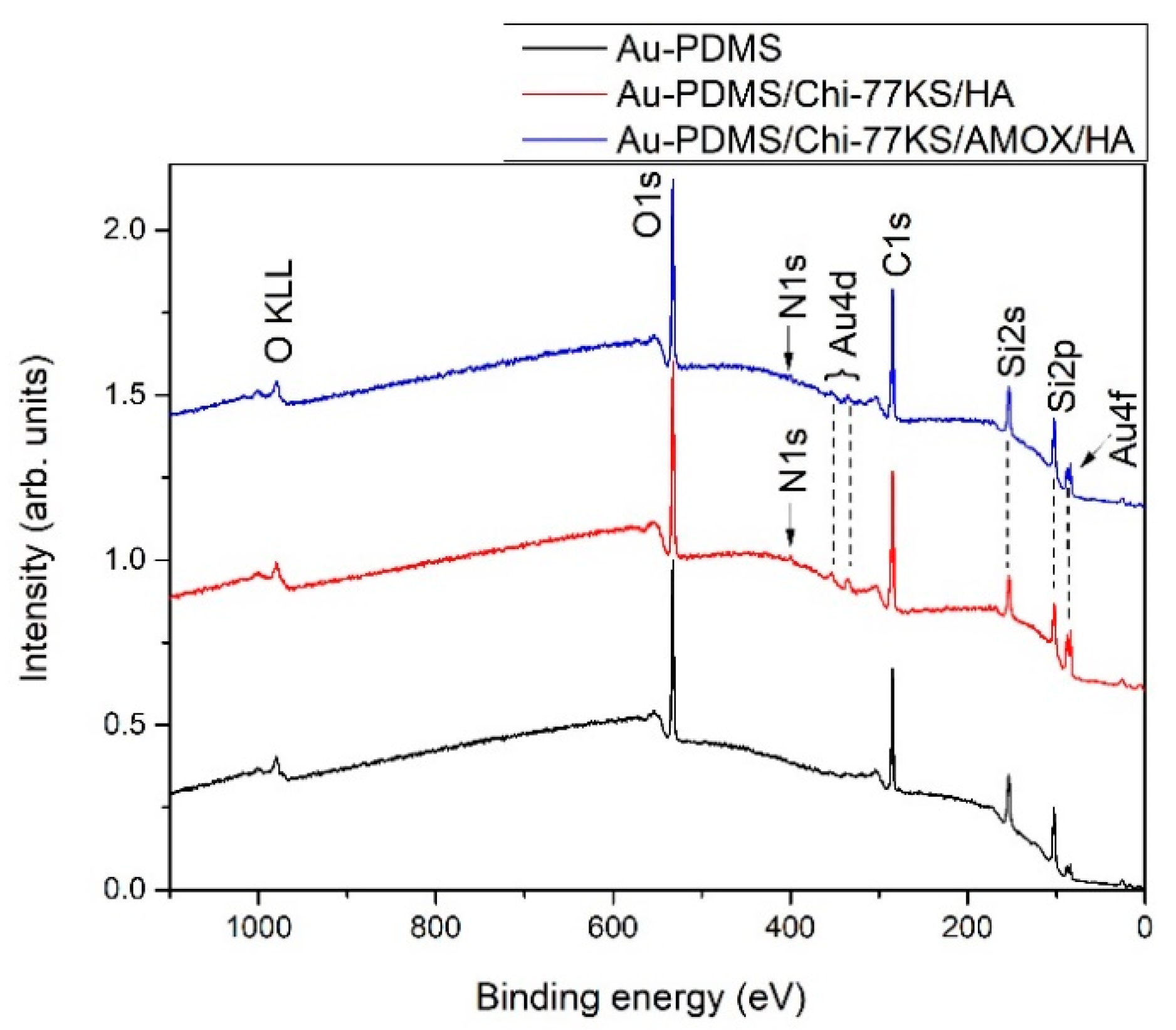 Materials 14 04720 g004