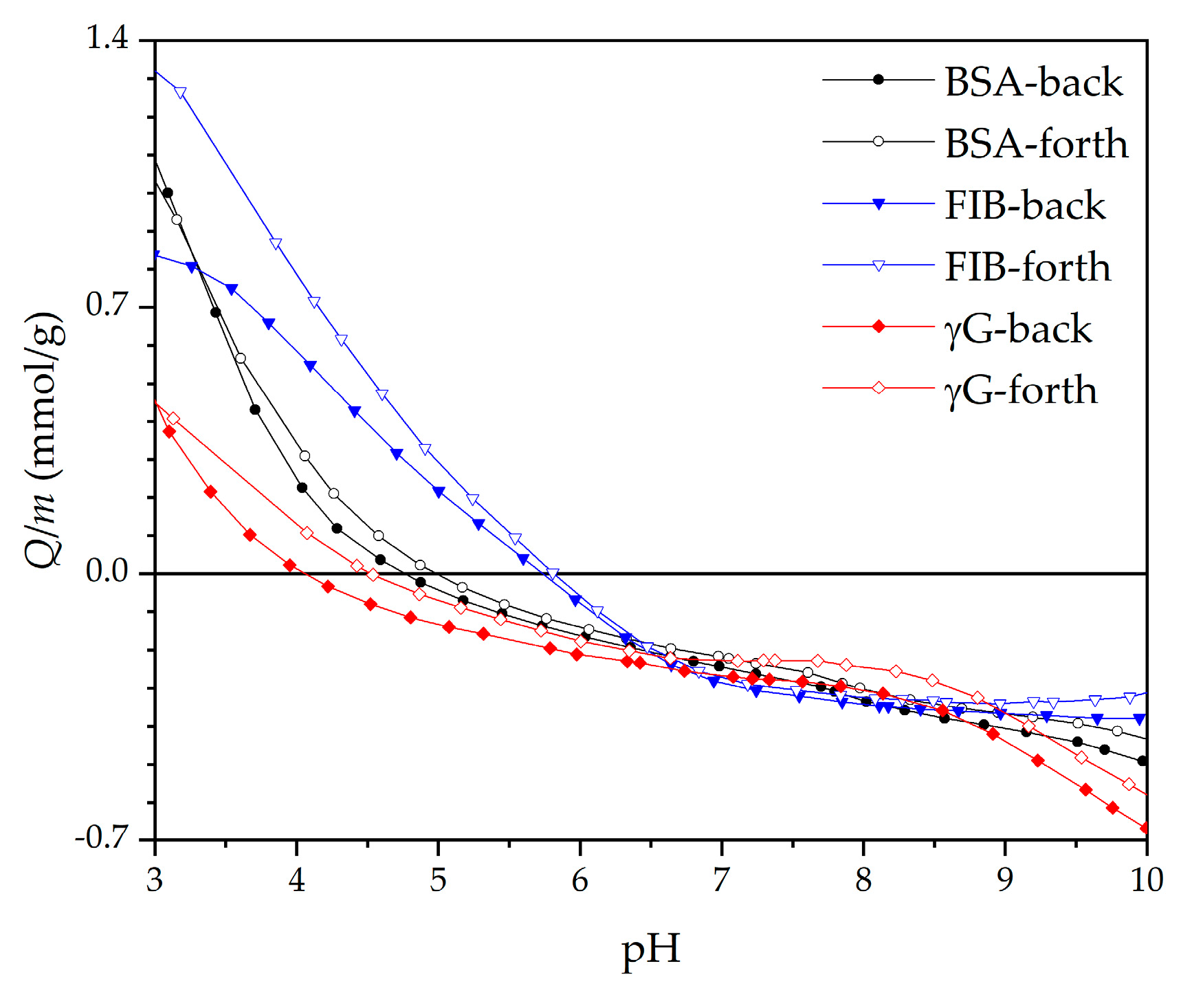 Materials 14 04720 g009