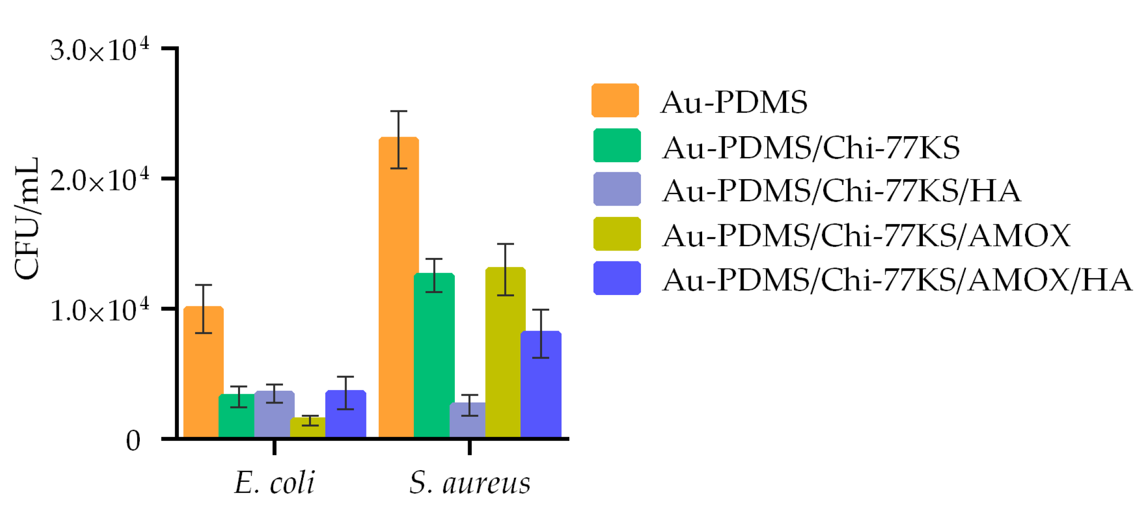 Materials 14 04720 g011