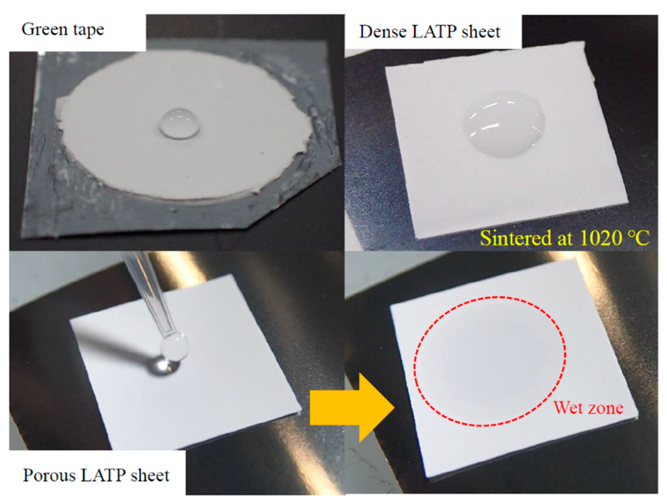 Materials 14 04737 g001
