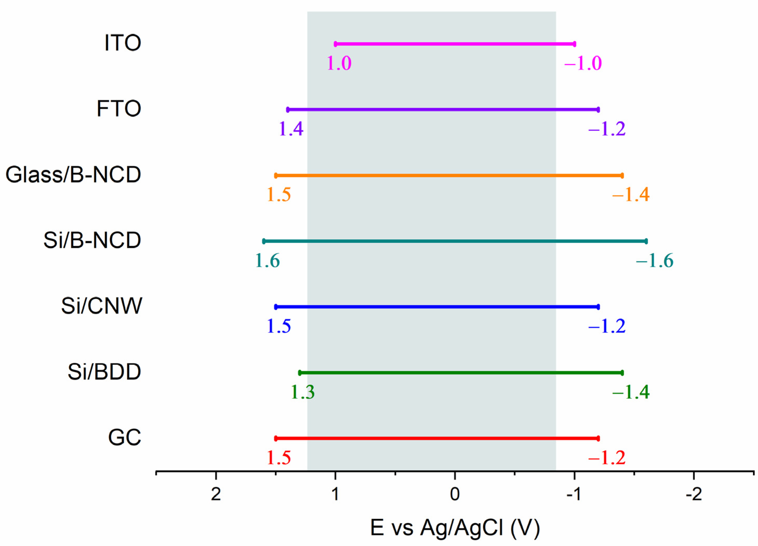 Materials 14 04743 g001