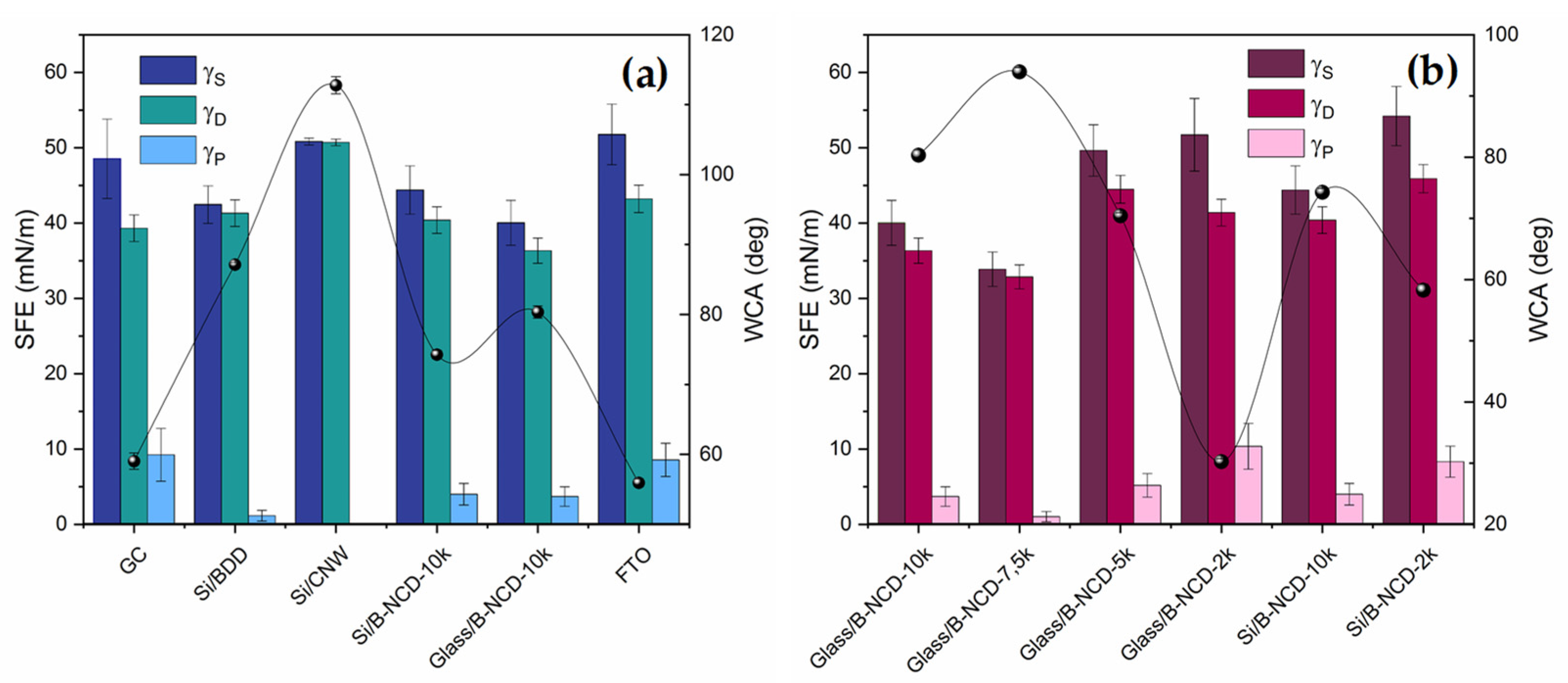 Materials 14 04743 g005