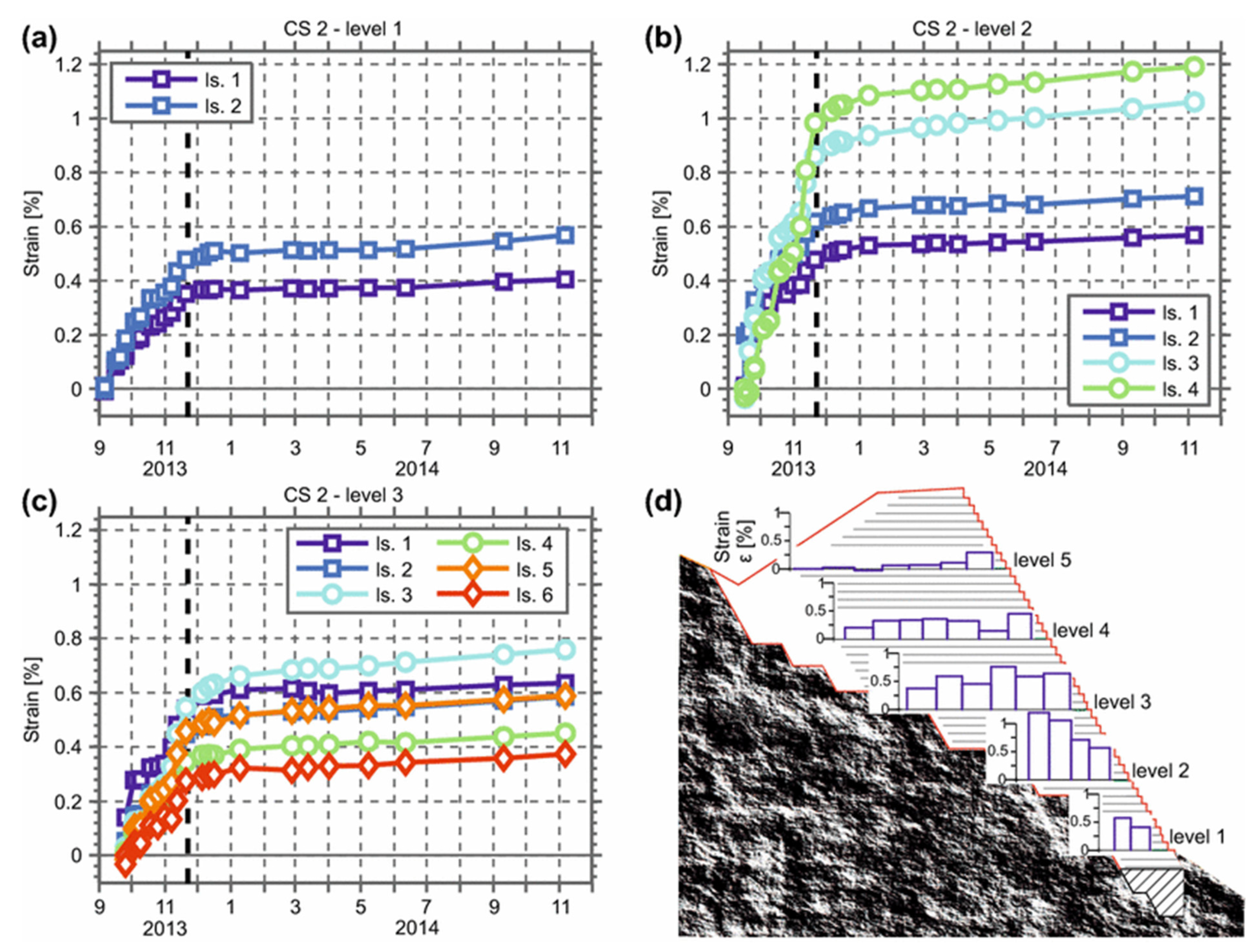 Materials 14 04745 g007