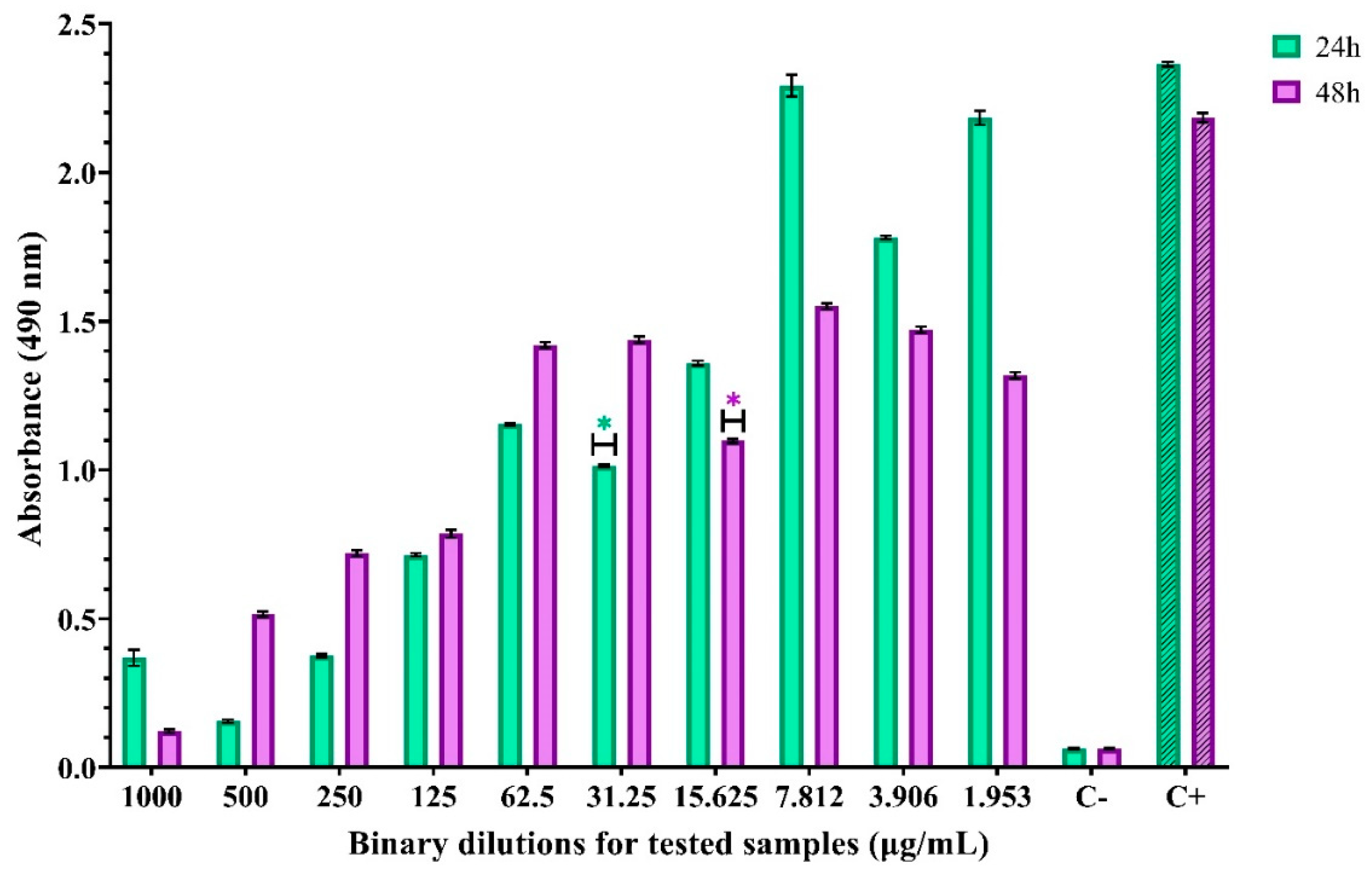 Materials 14 04747 g011