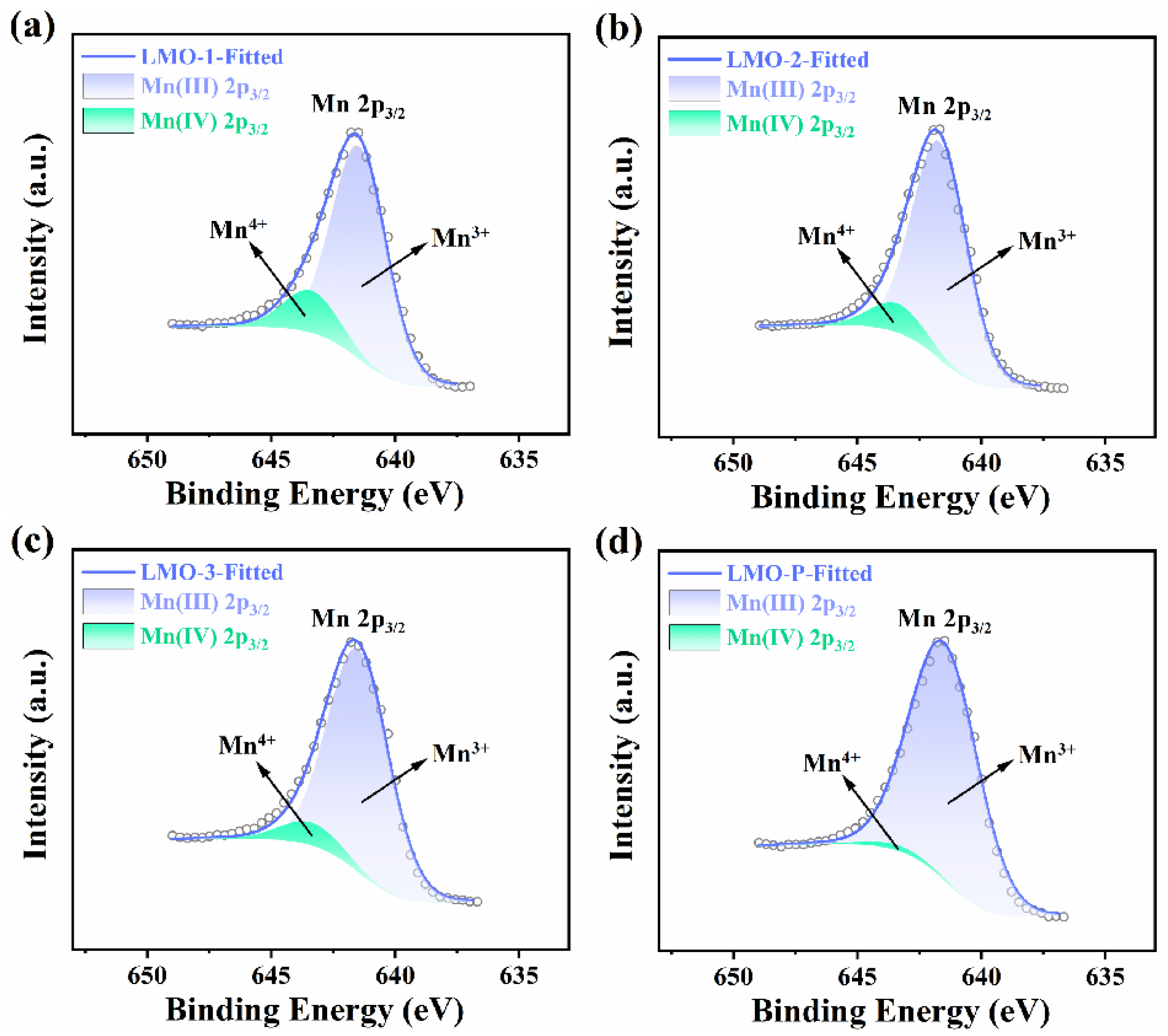 Materials 14 04751 g002