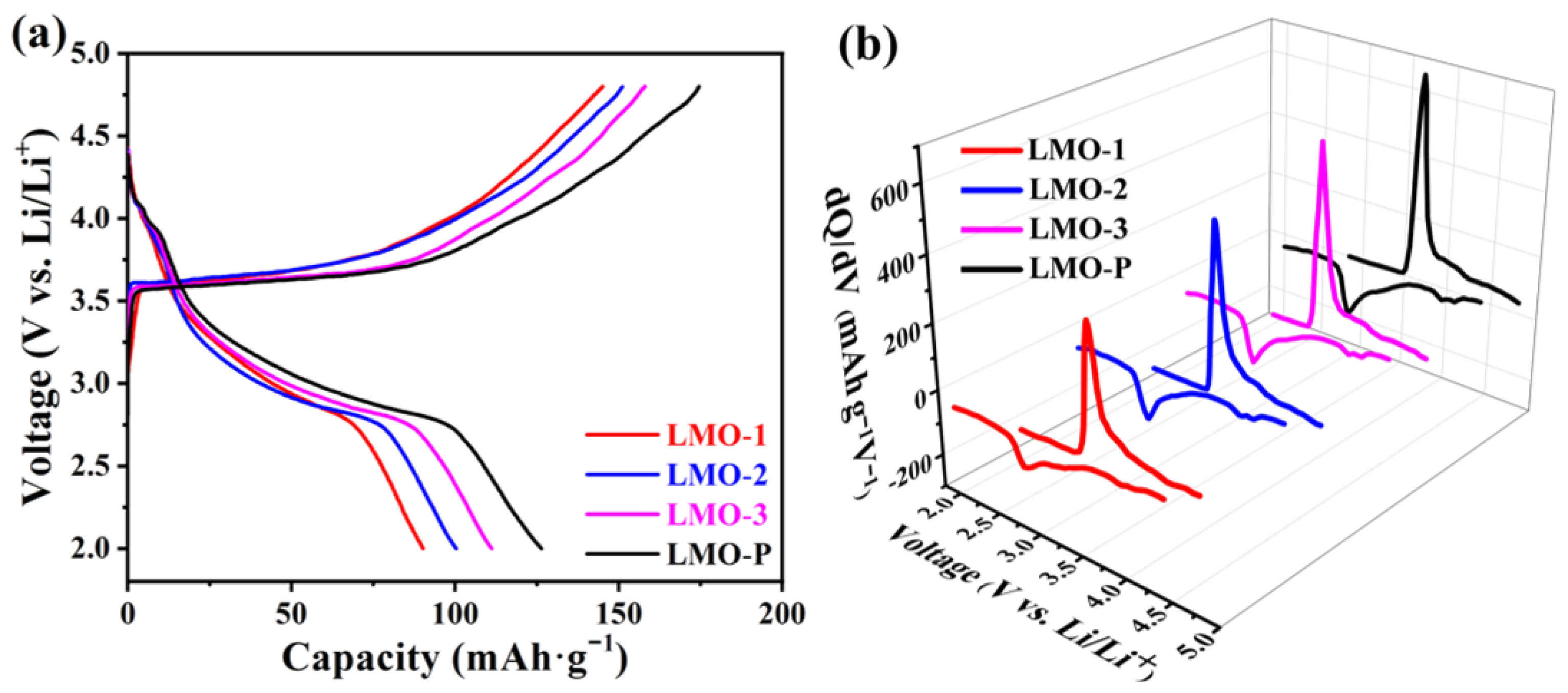 Materials 14 04751 g005