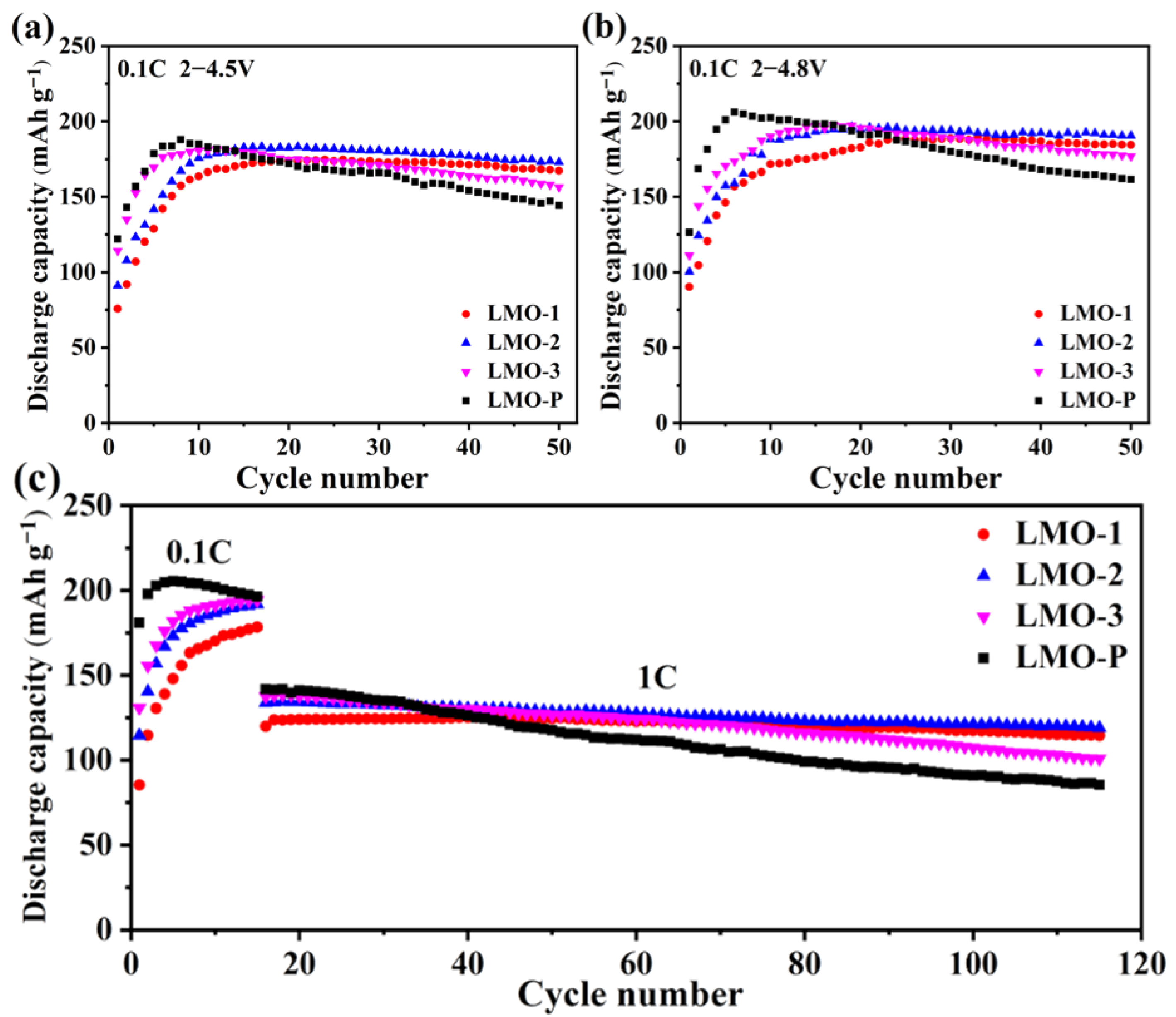 Materials 14 04751 g006