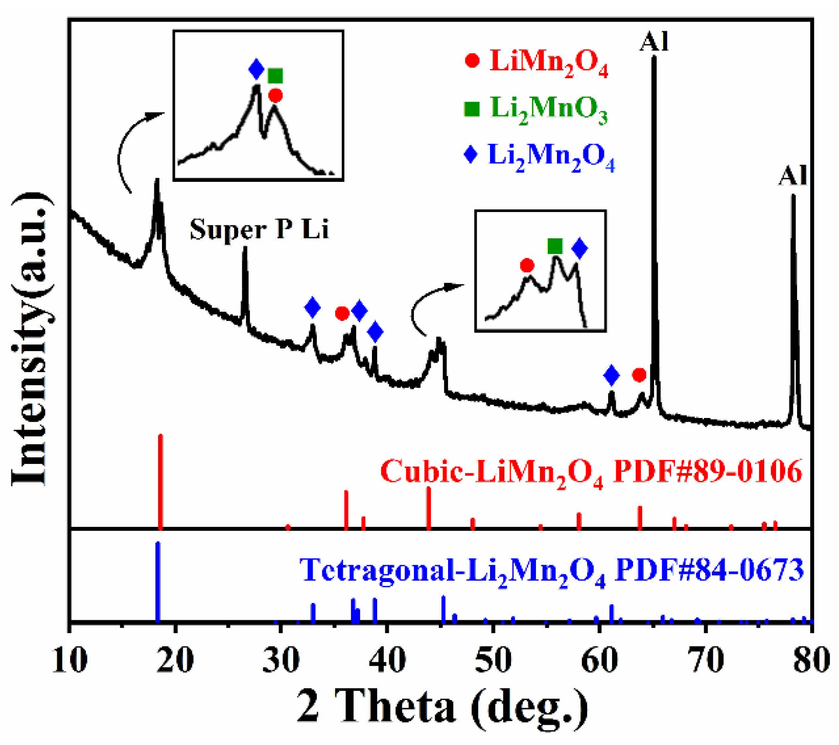 Materials 14 04751 g008