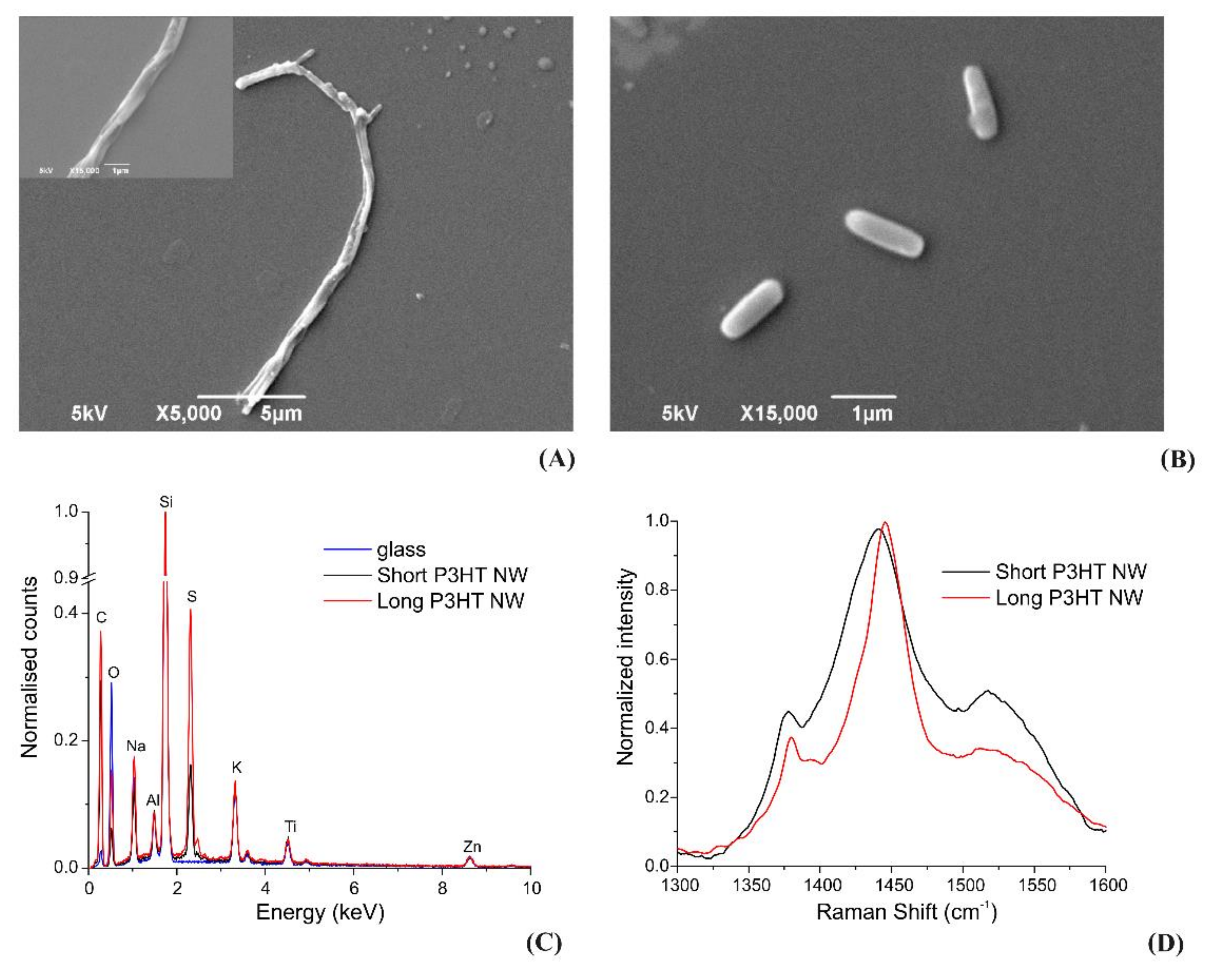 Materials 14 04761 g005