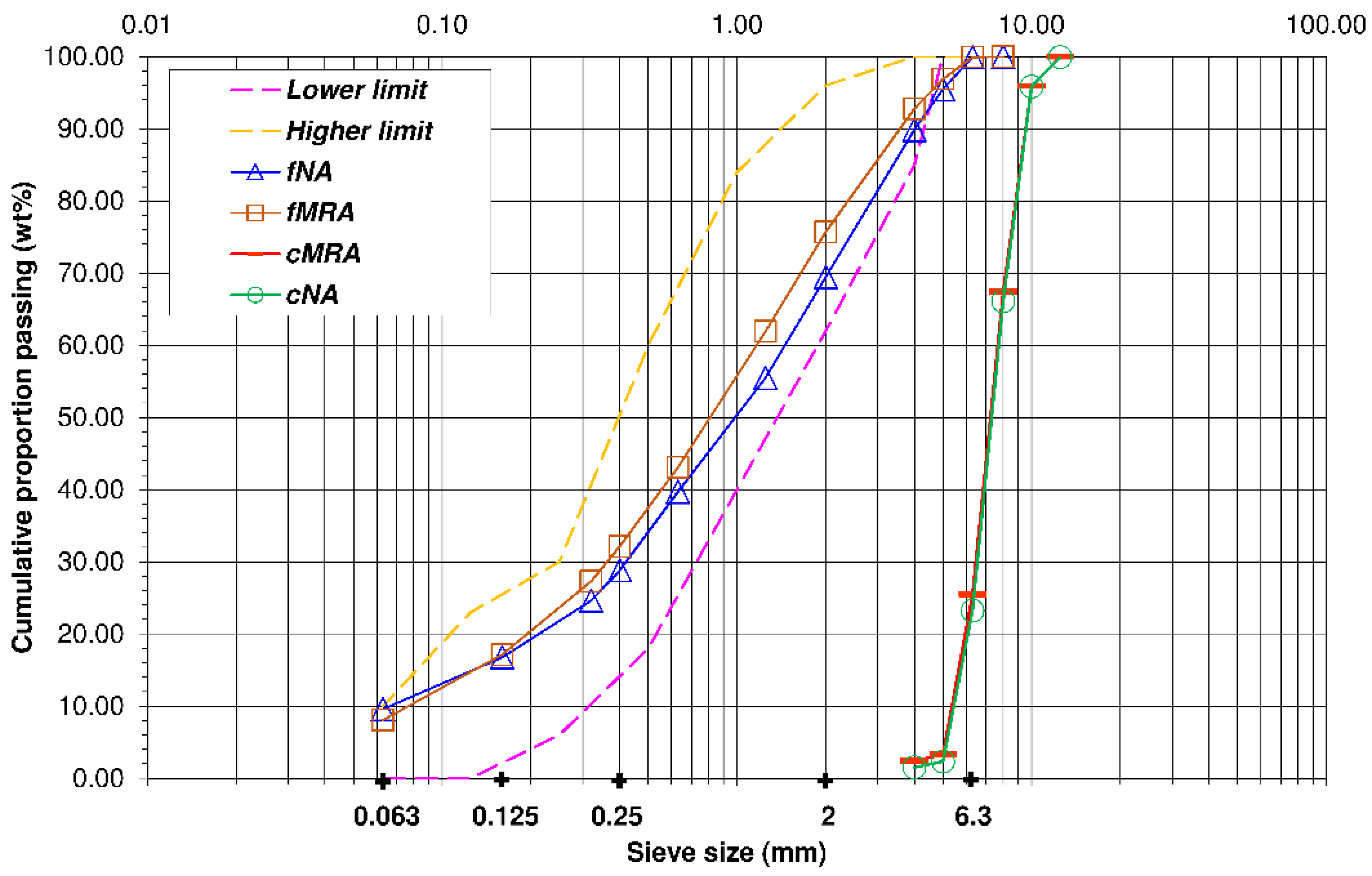 Materials 14 04762 g002