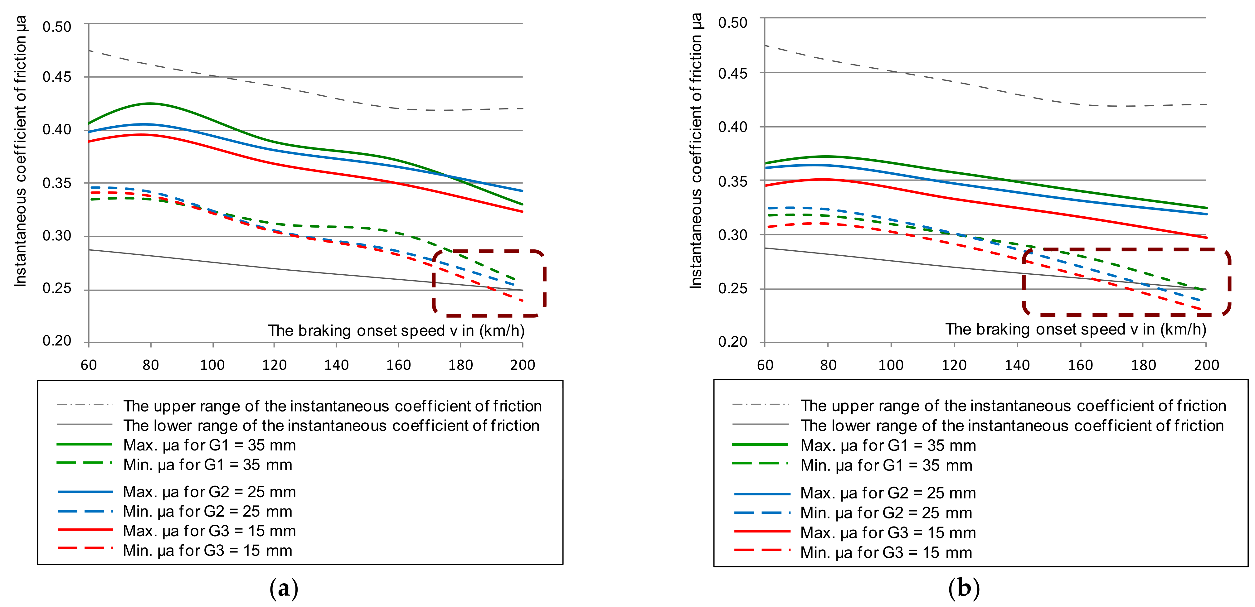 Materials 14 04766 g004 Materials 14 04766 g004