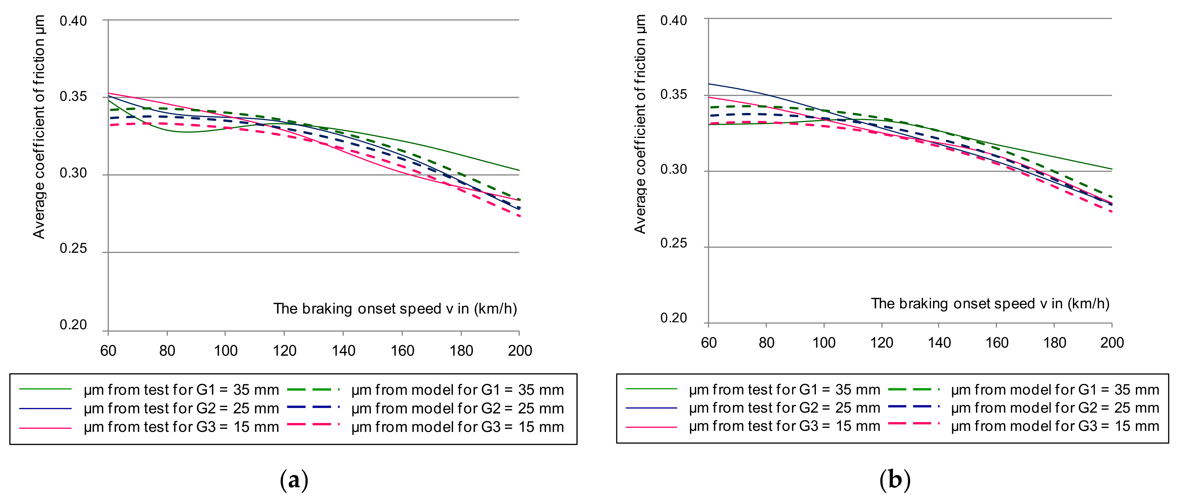 Materials 14 04766 g017 Materials 14 04766 g017