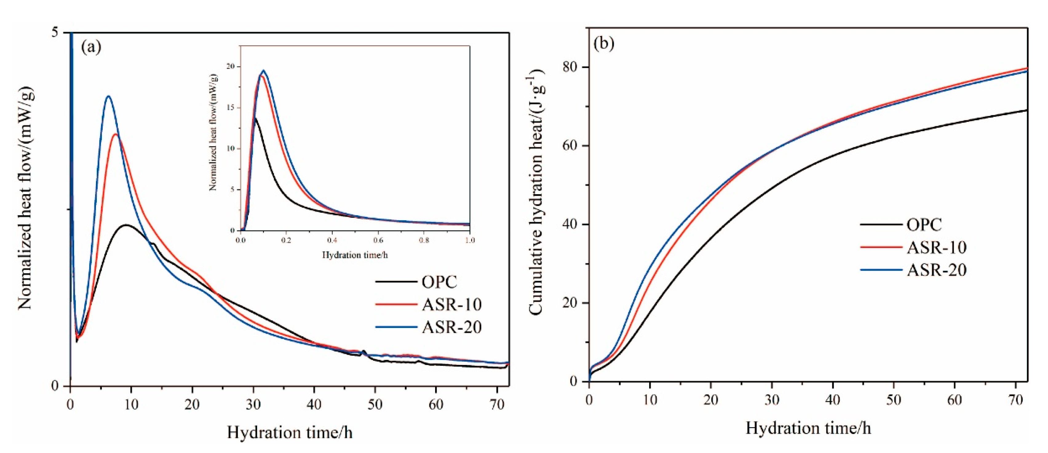 Materials 14 04794 g006