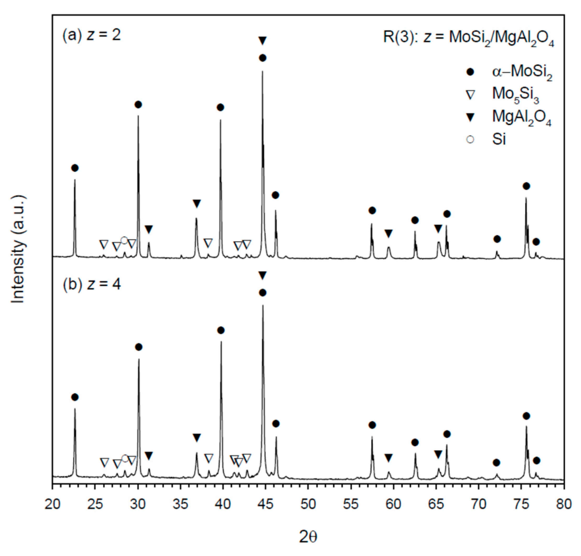 Materials 14 04800 g007
