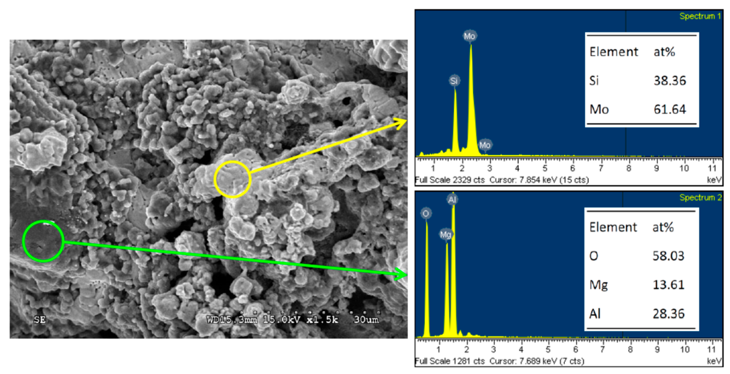 Materials 14 04800 g009