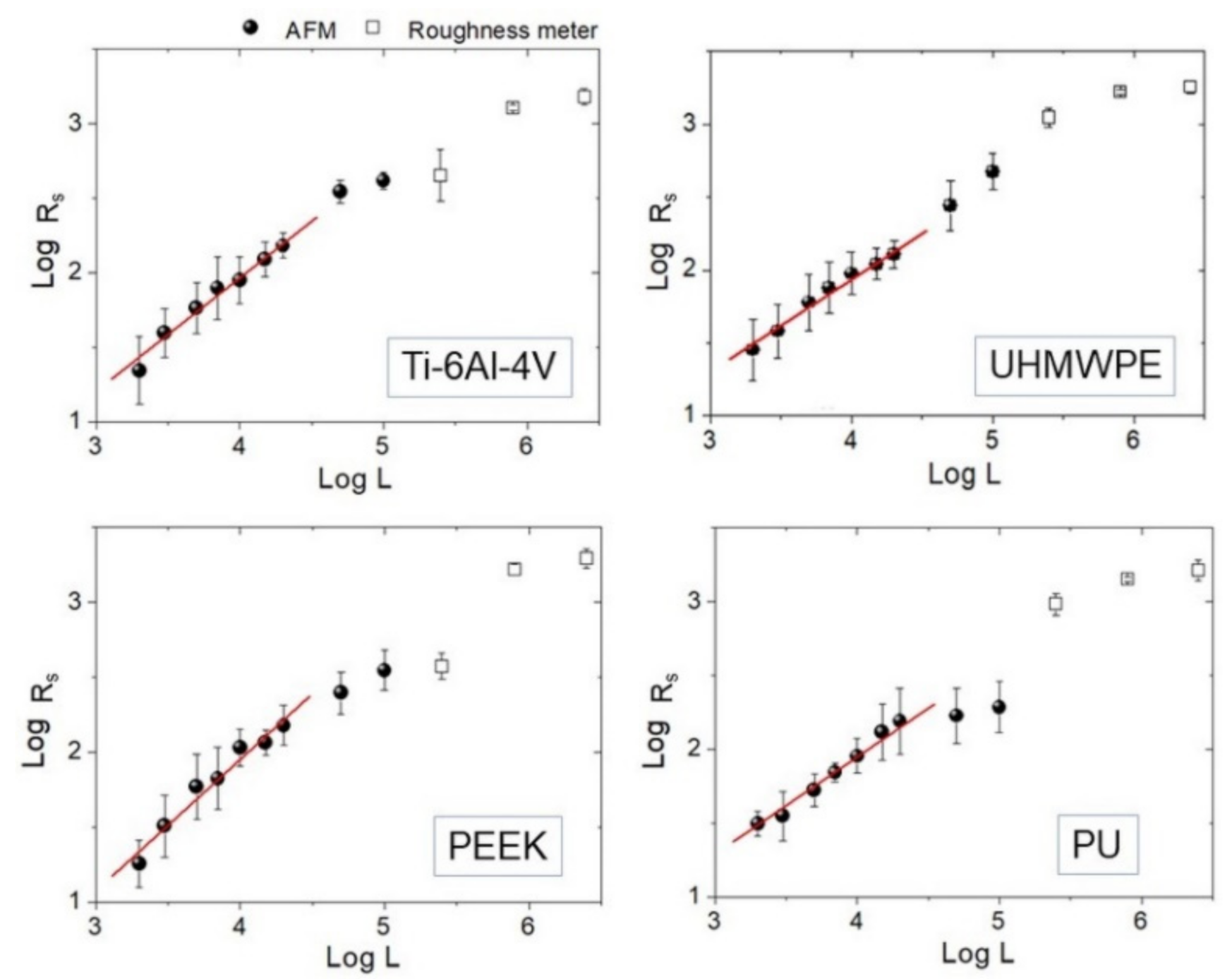 Materials 14 04803 g004