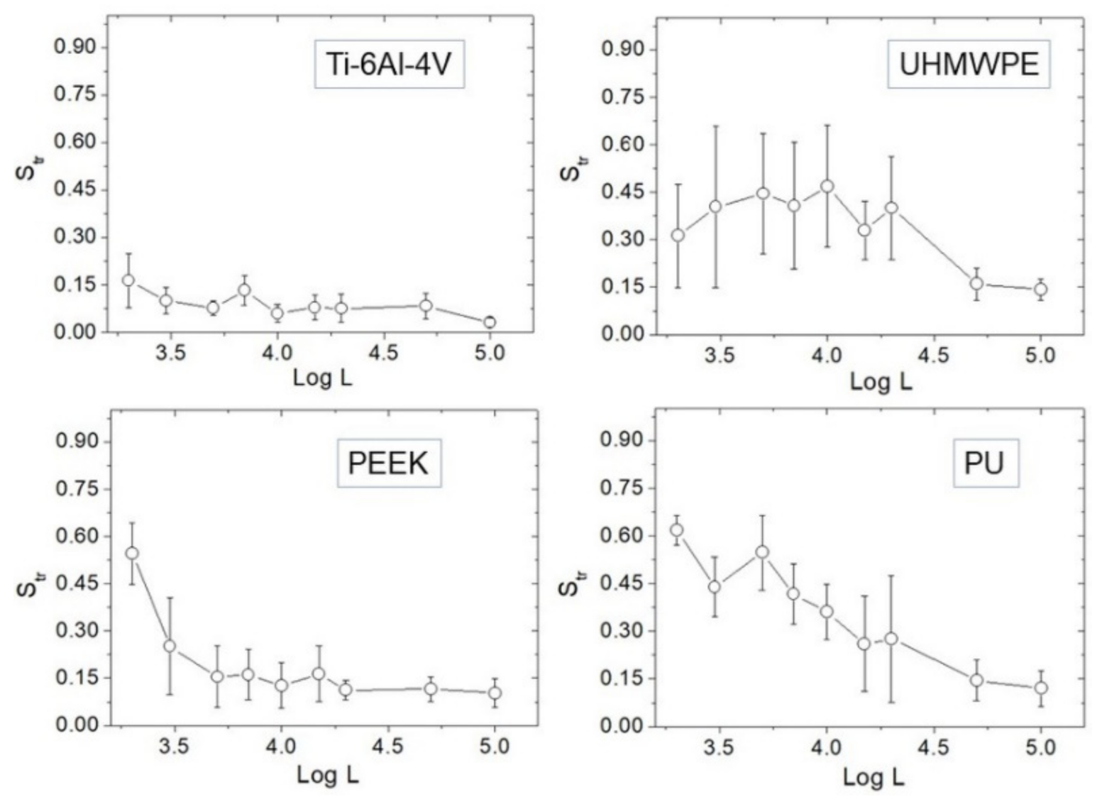 Materials 14 04803 g005