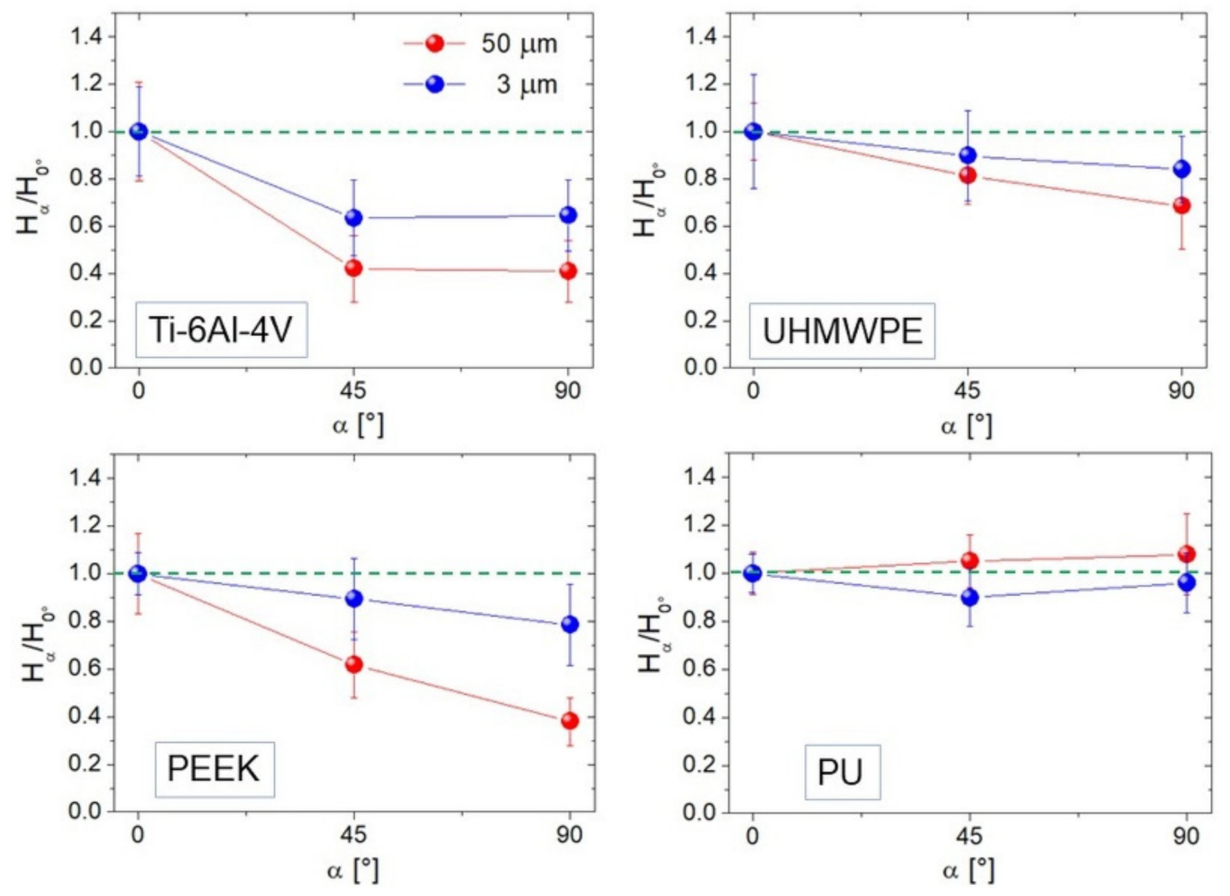 Materials 14 04803 g007