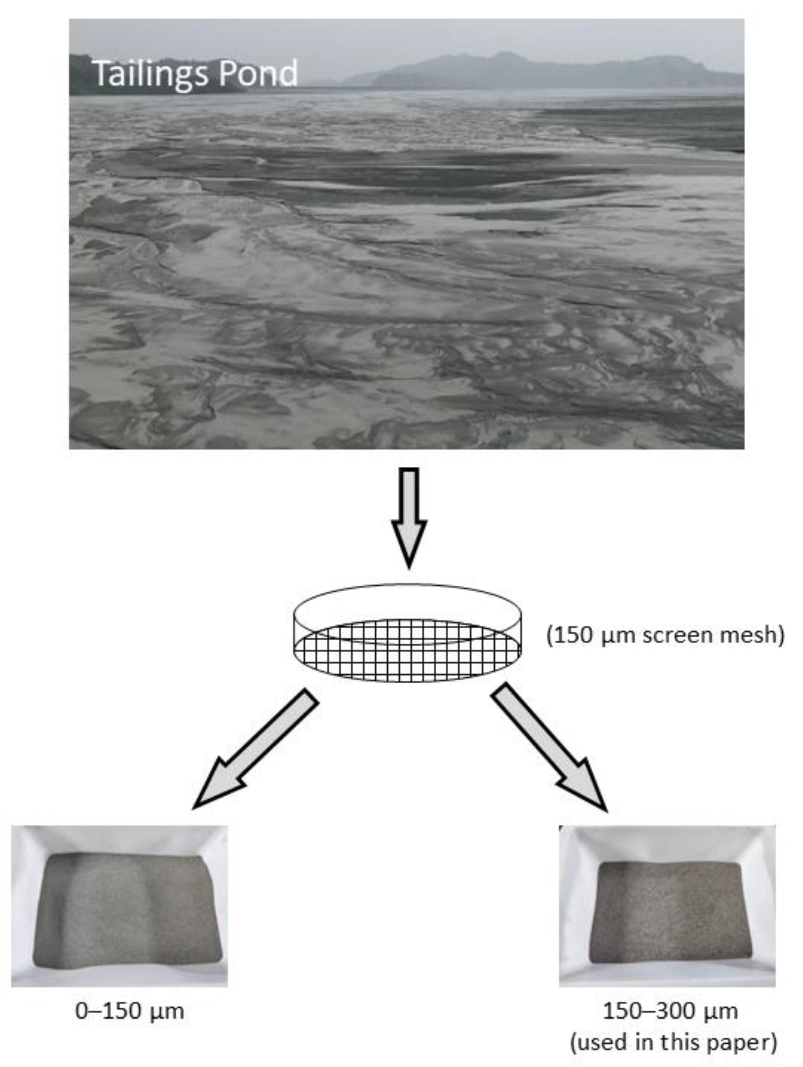 Materials 14 04807 g002