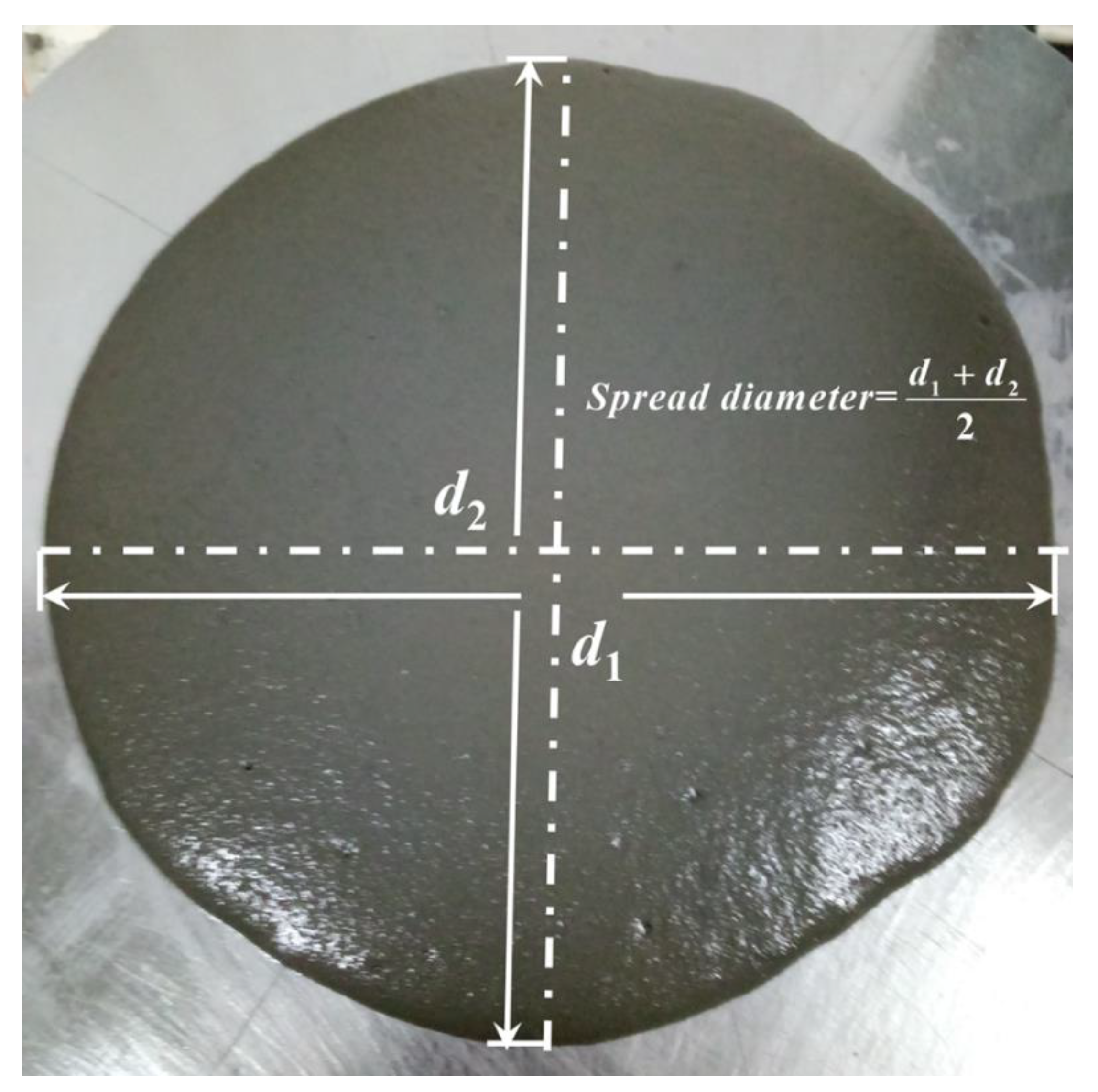 Materials 14 04807 g006